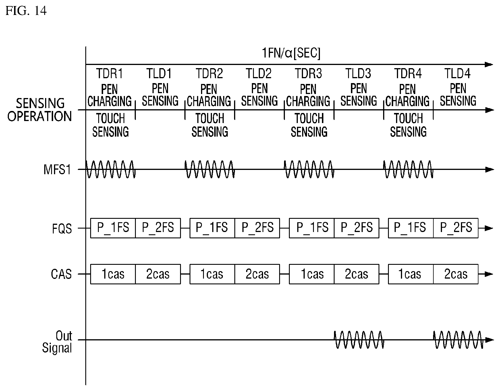 Patent US12147628 Figure 14 – Display device and touch sensing system including the same