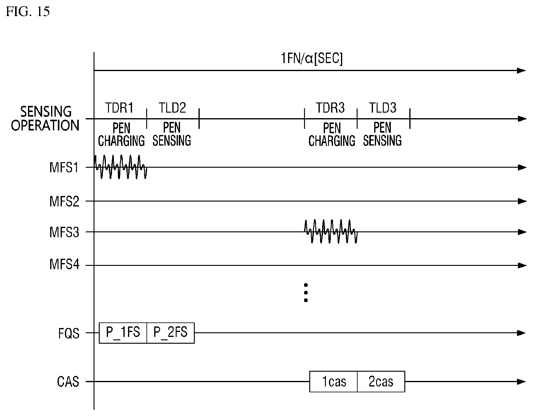 Patent US12147628 Figure 15 – Display device and touch sensing system including the same