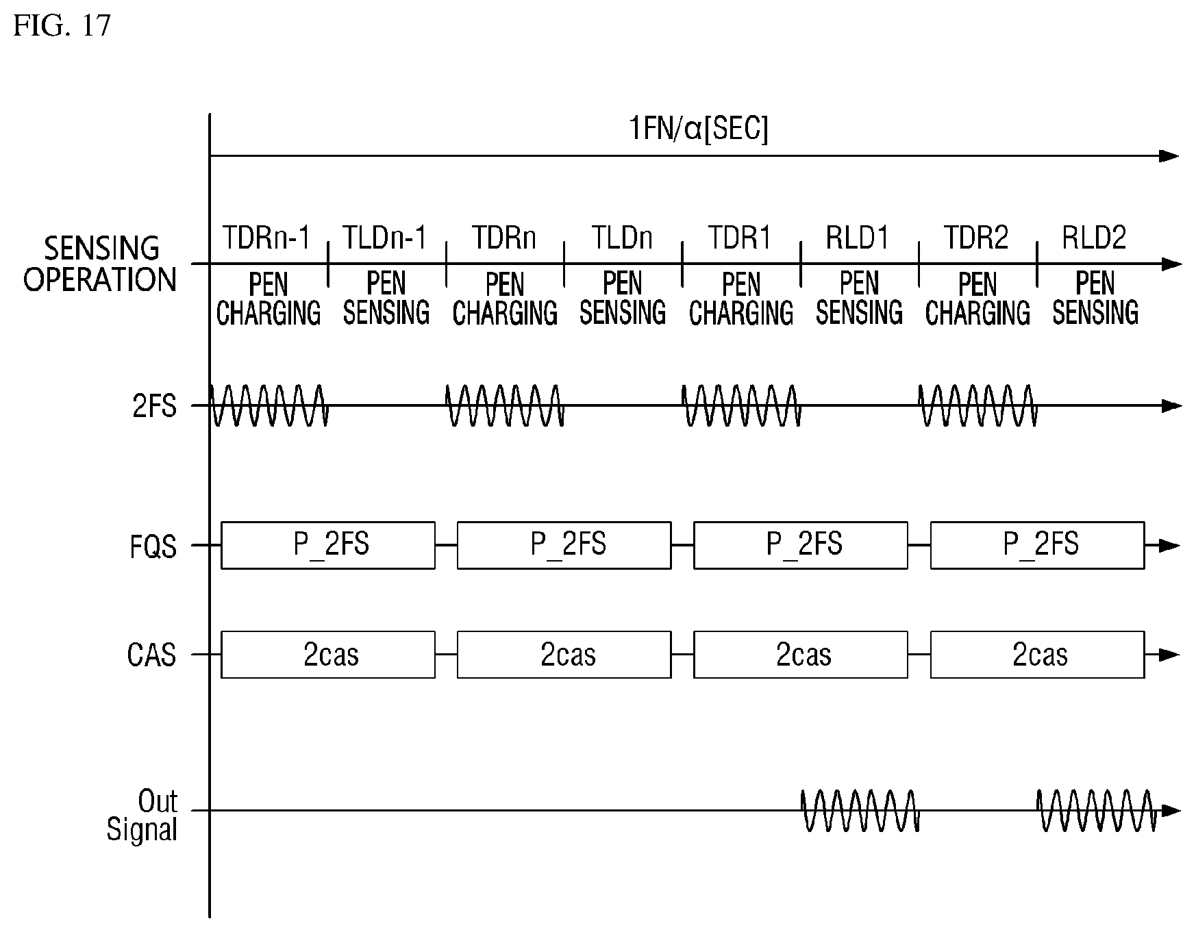 Patent US12147628 Figure 17 – Display device and touch sensing system including the same