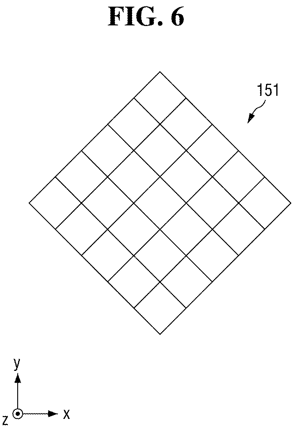 Patent US12147632 Figure 6 – Touch sensor and display device