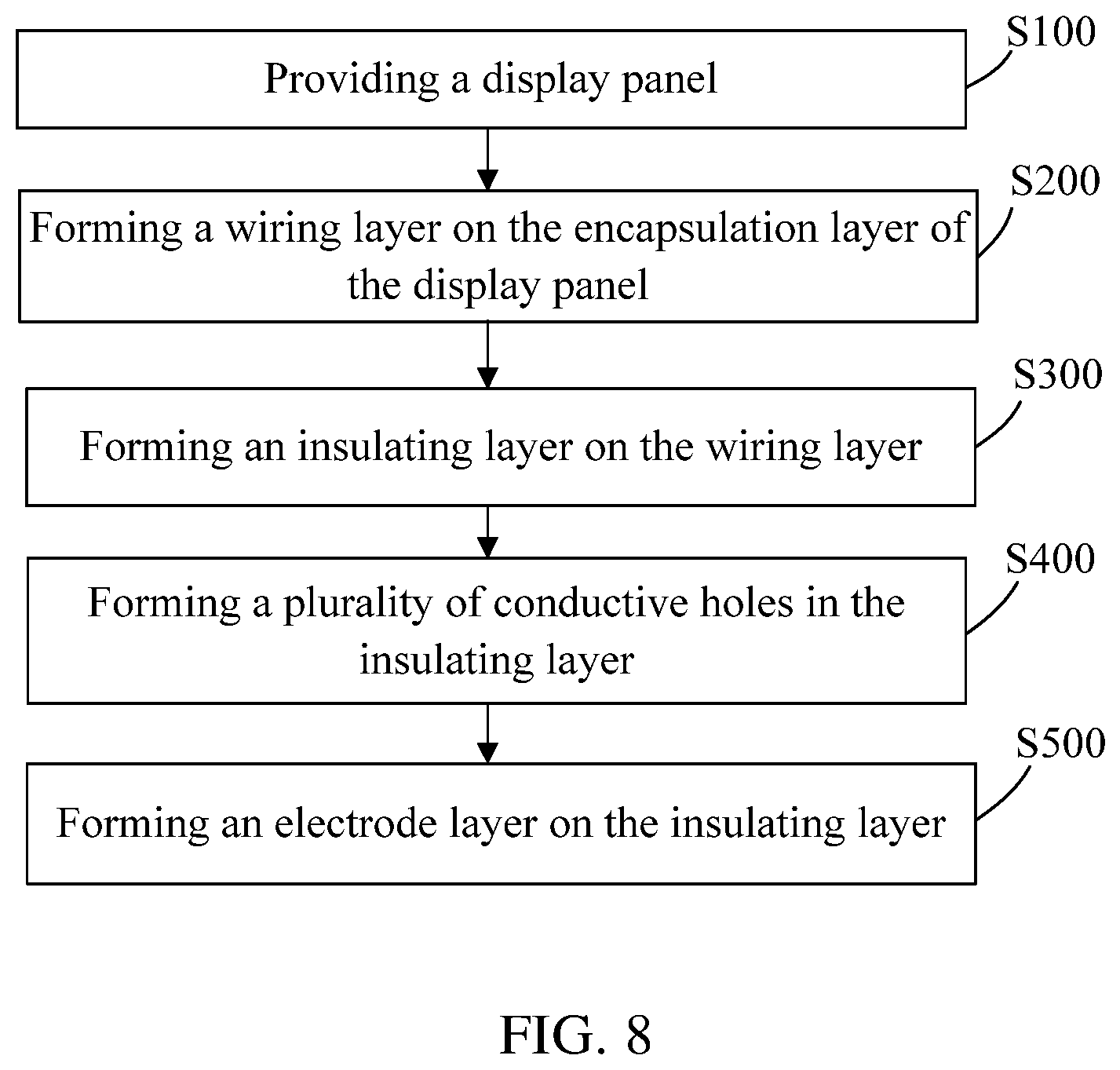 Patent US12147633 Figure 5 – Touch display panel and touch display device