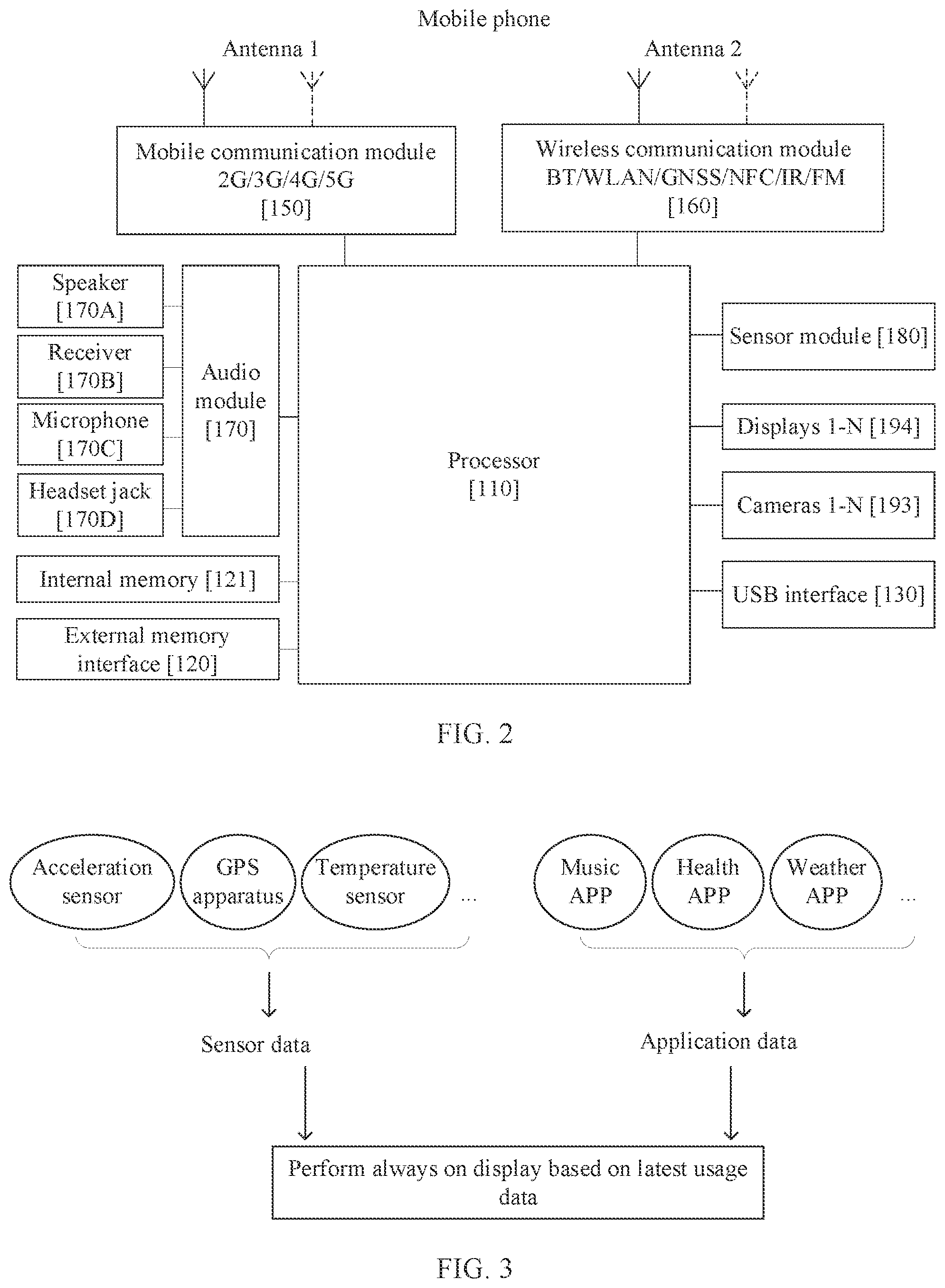 Patent US12147642 Figure 2 – Always on display method and electronic device