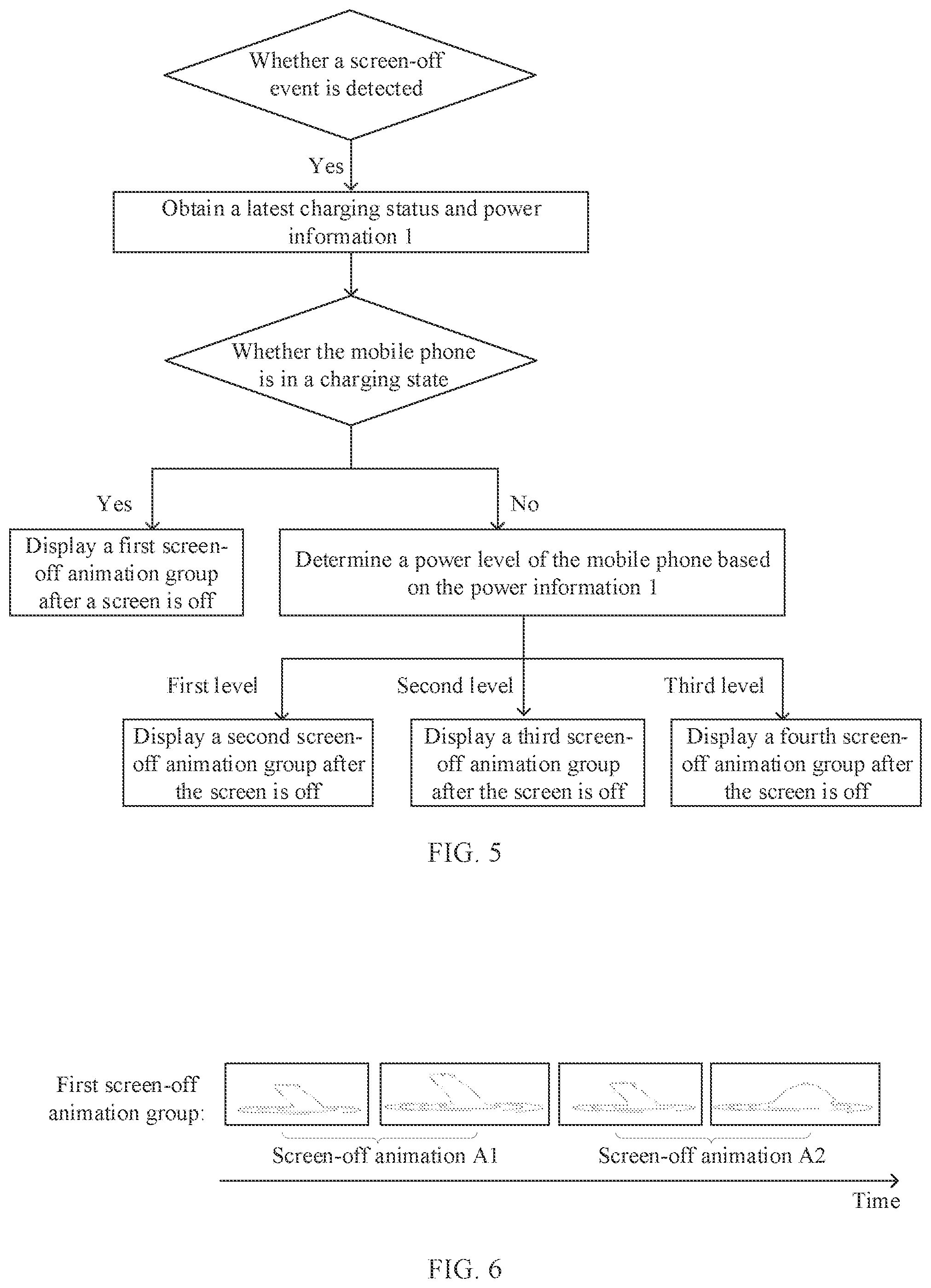 Patent US12147642 Figure 4 – Always on display method and electronic device