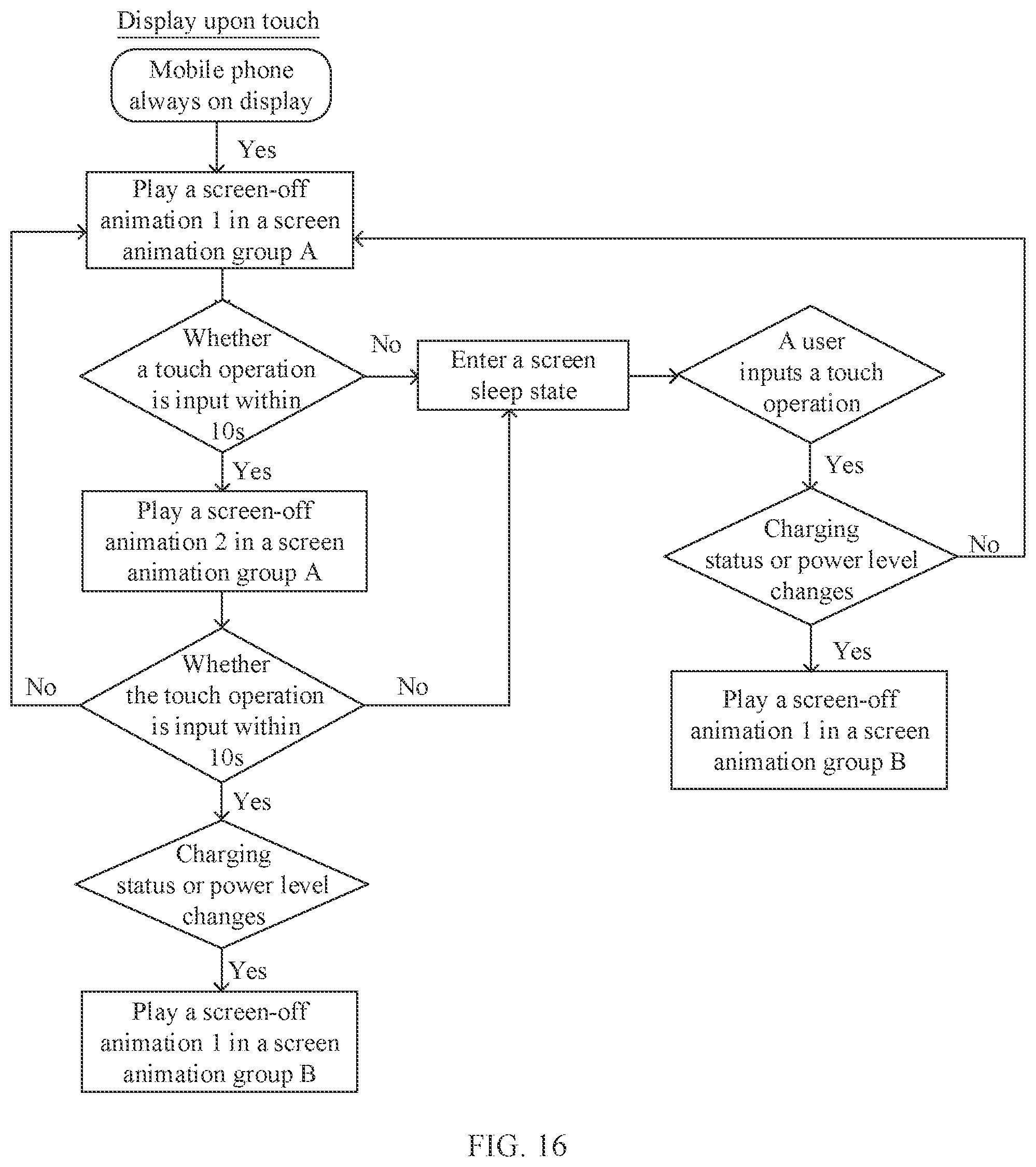 Patent US12147642 Figure 12 – Always on display method and electronic device