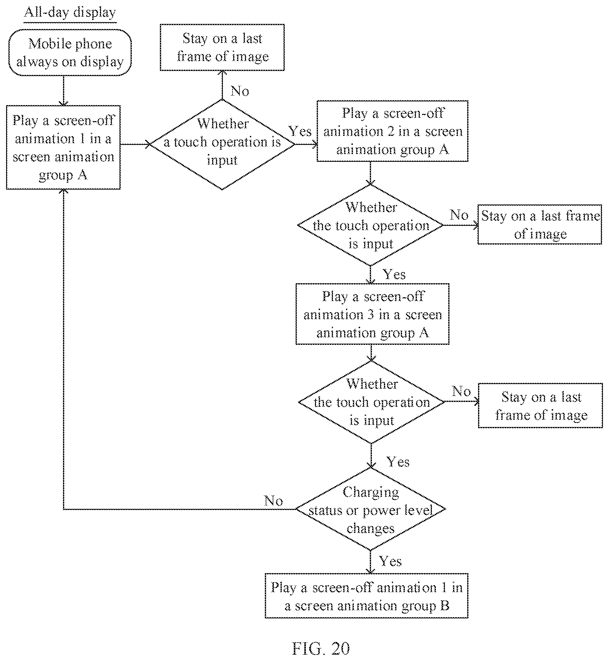 Patent US12147642 Figure 16 – Always on display method and electronic device