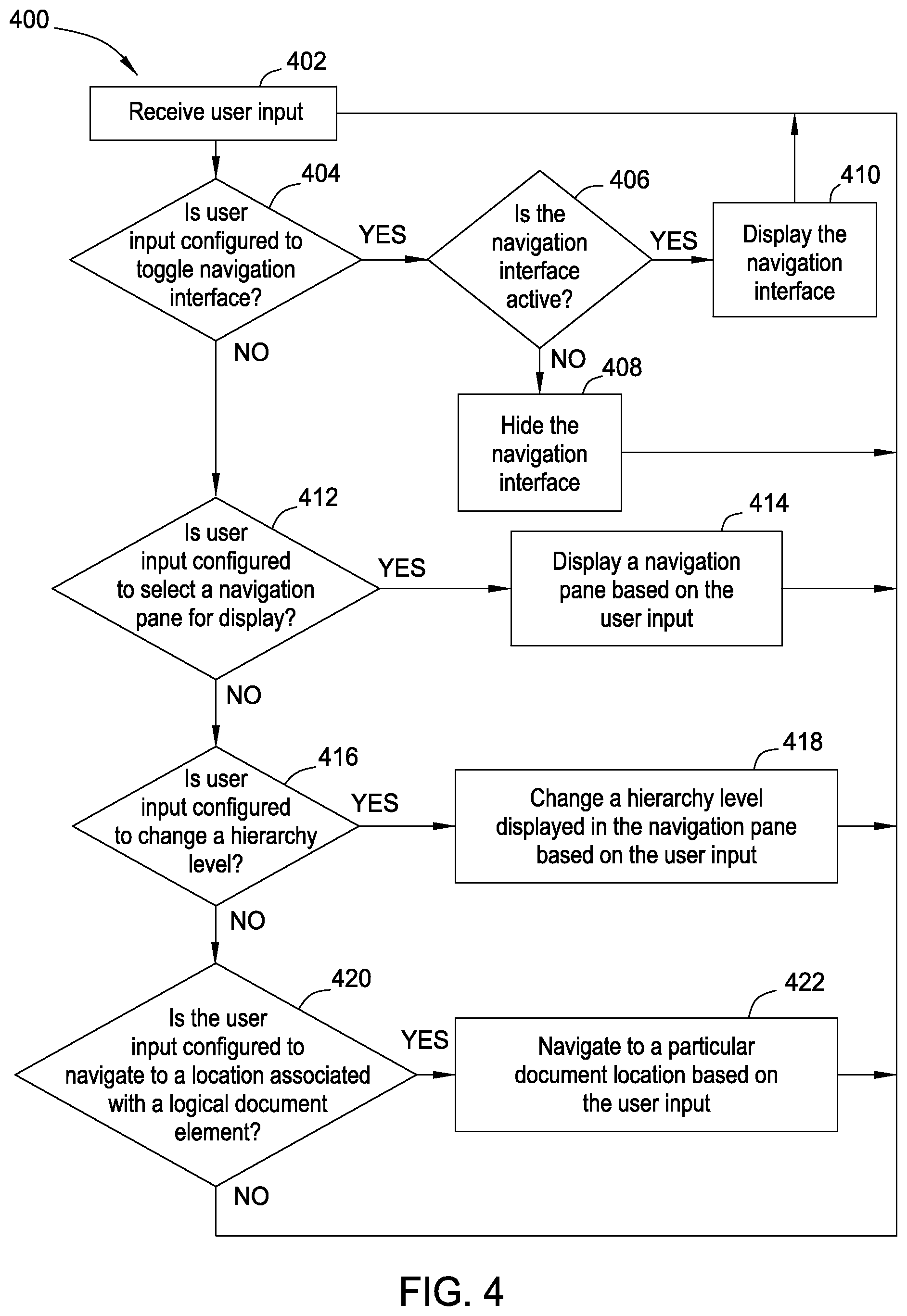 Patent US12147645 Figure 7 – Logical structure-based document navigation
