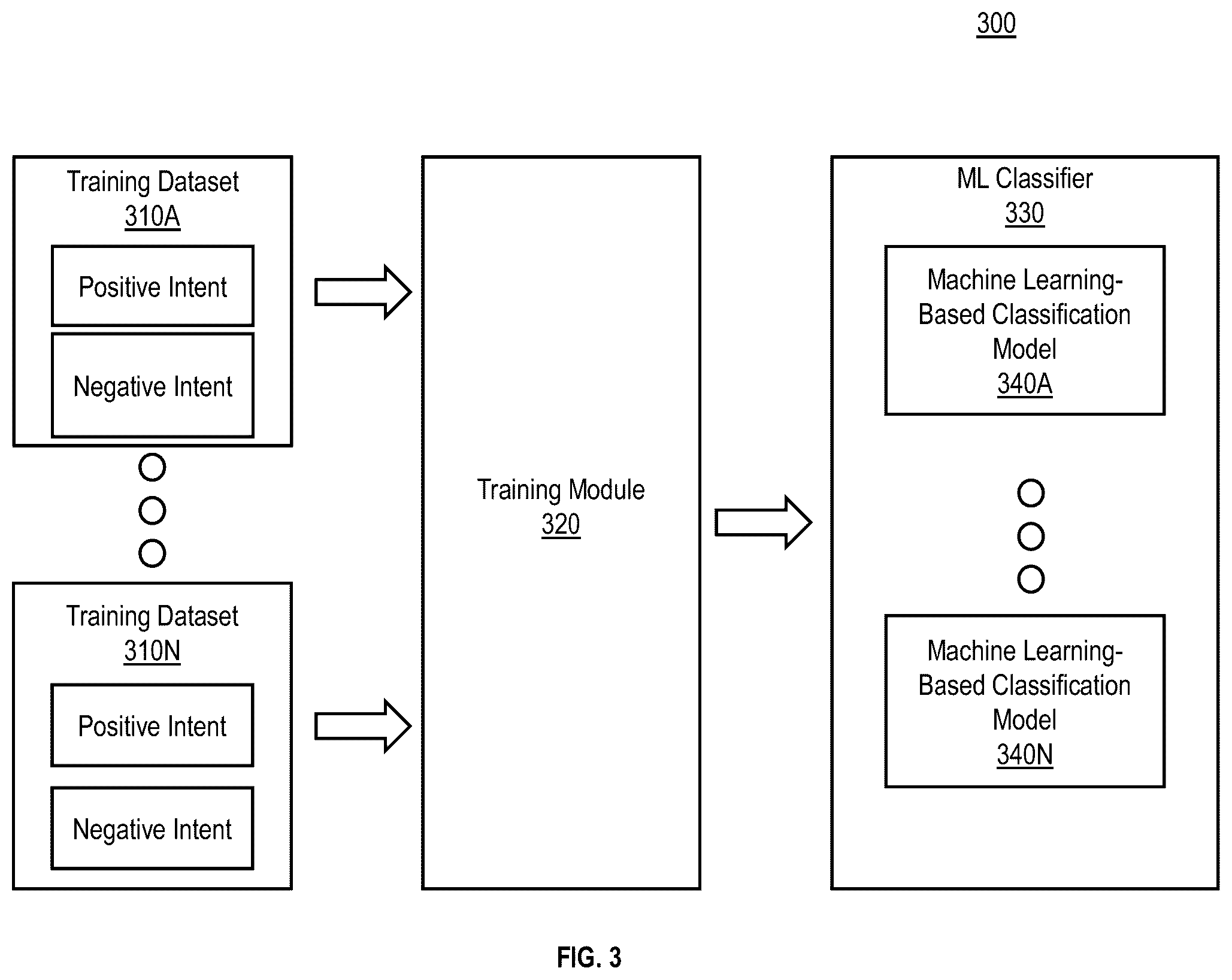 Patent US12147649 Figure 7 – User interface for depicting informational elements for selectable items