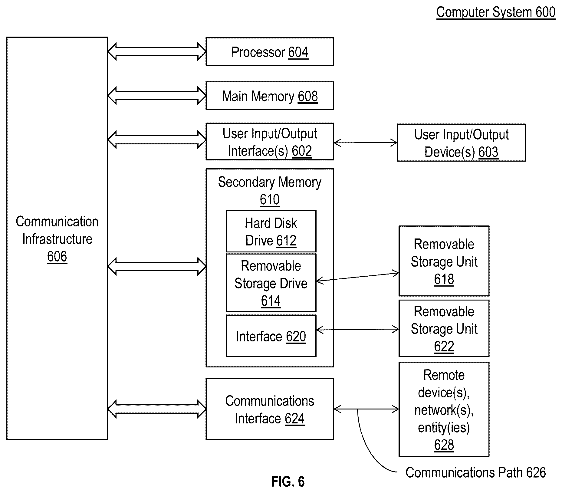Patent US12147649 Figure 10 – User interface for depicting informational elements for selectable items