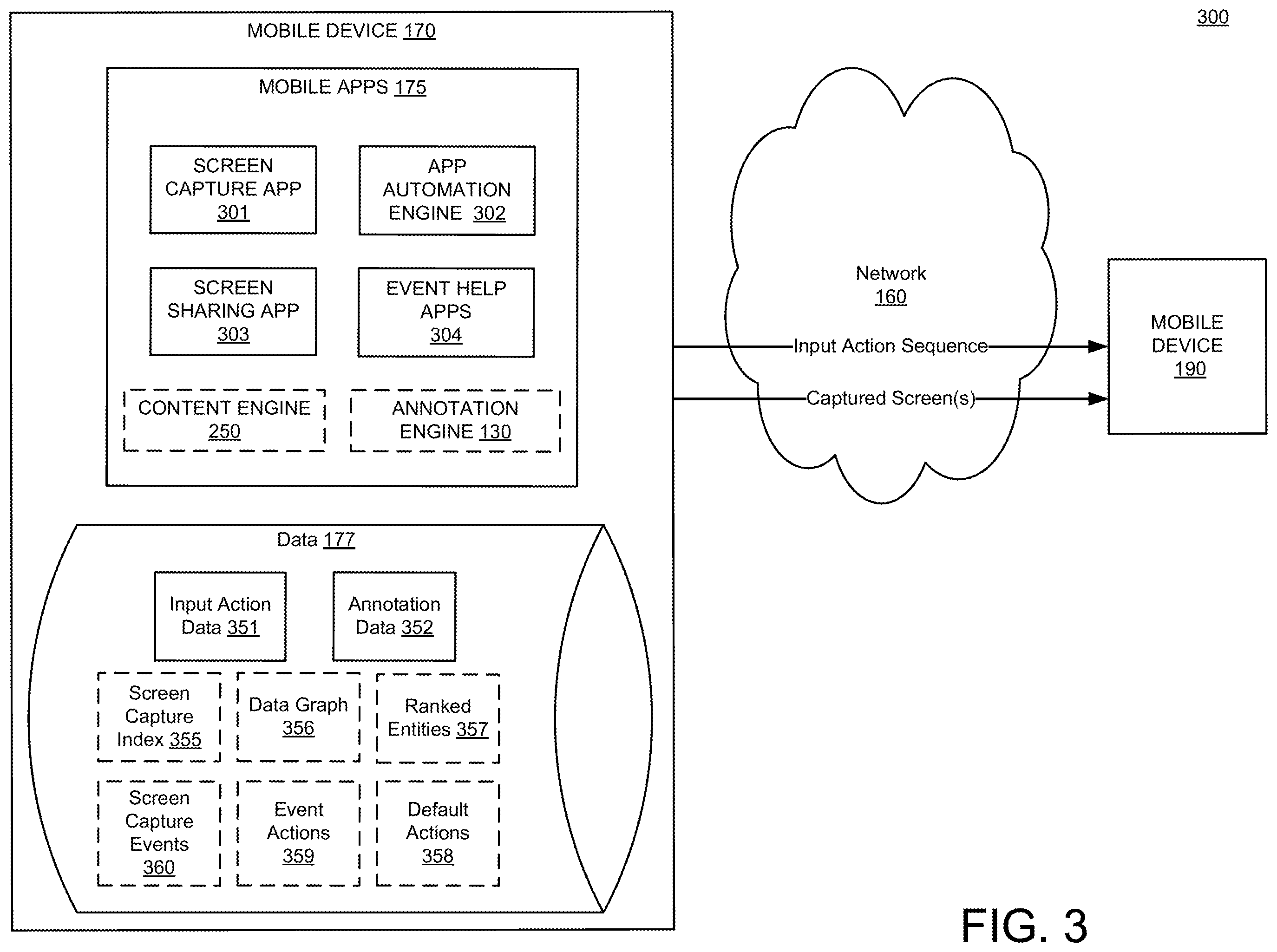 Patent US12147652 Figure 3 – Annotating screen content in a mobile environment