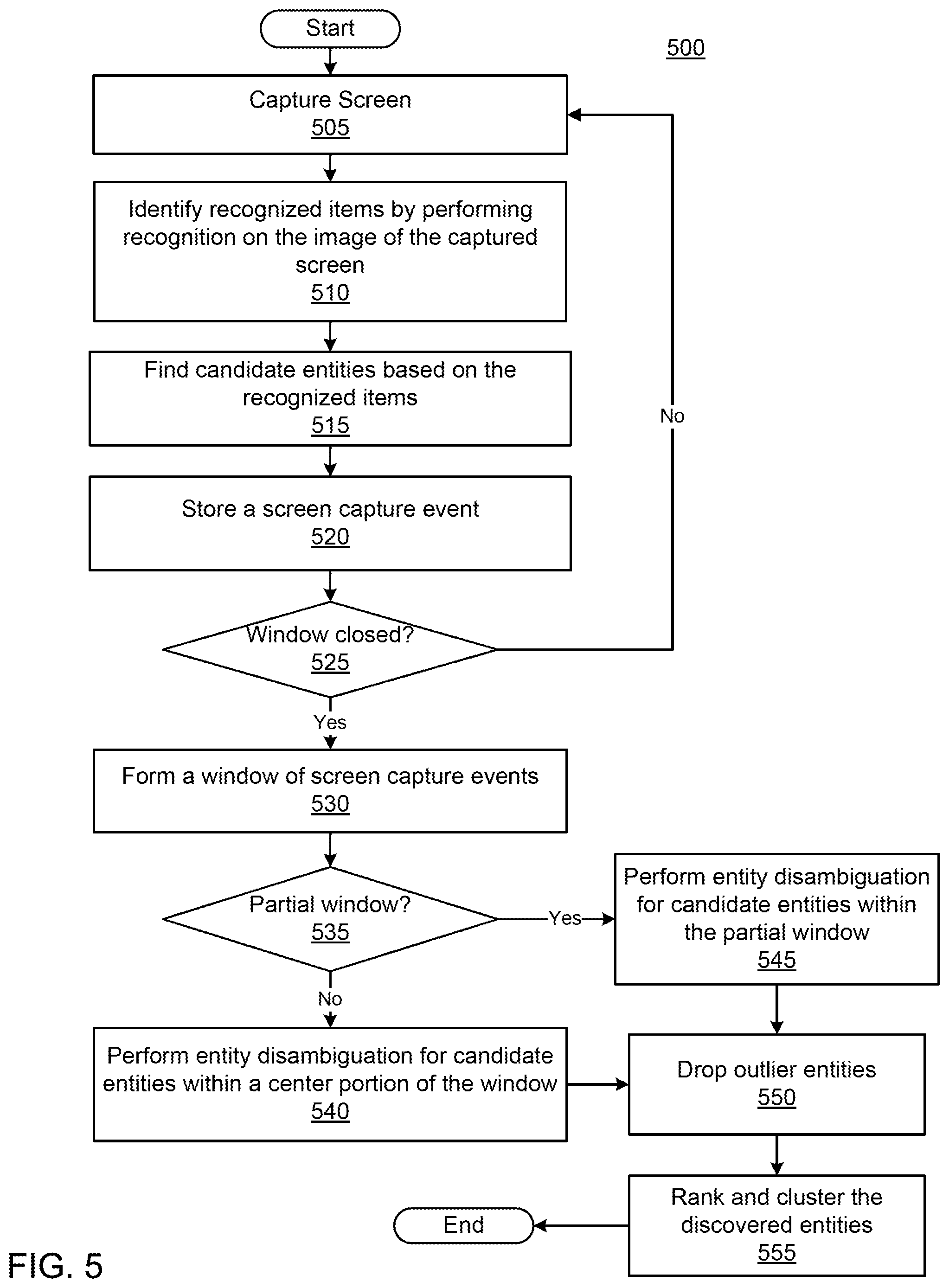 Patent US12147652 Figure 5 – Annotating screen content in a mobile environment