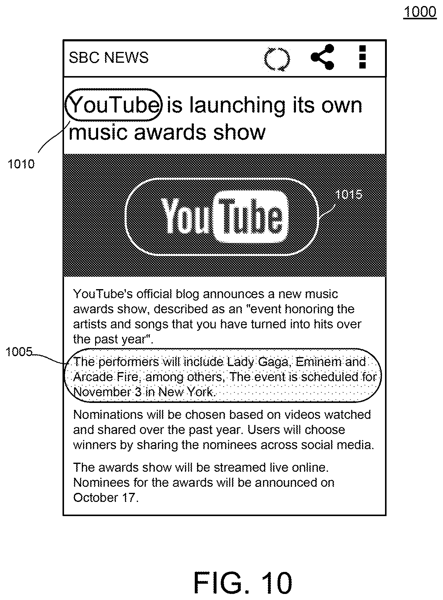 Patent US12147652 Figure 10 – Annotating screen content in a mobile environment