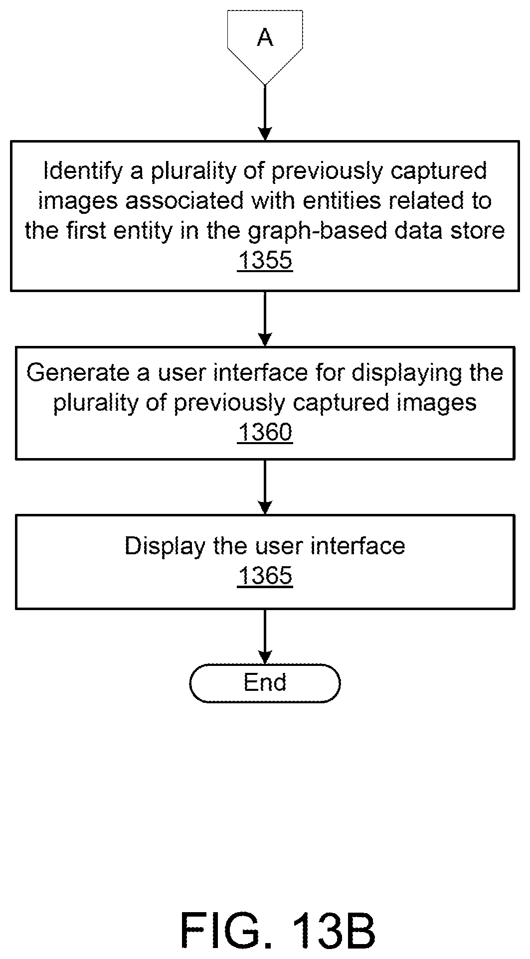 Patent US12147652 Figure 14 – Annotating screen content in a mobile environment