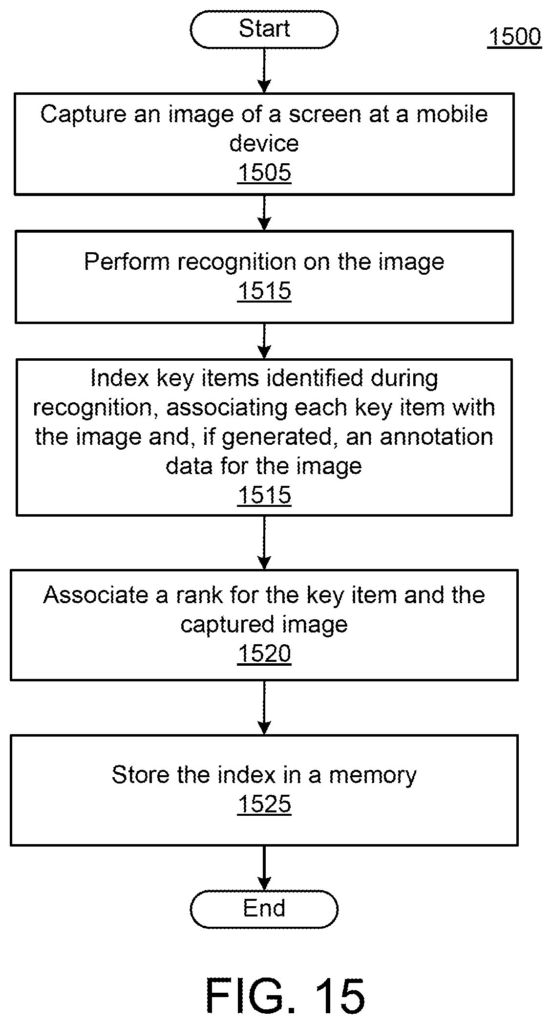 Patent US12147652 Figure 16 – Annotating screen content in a mobile environment
