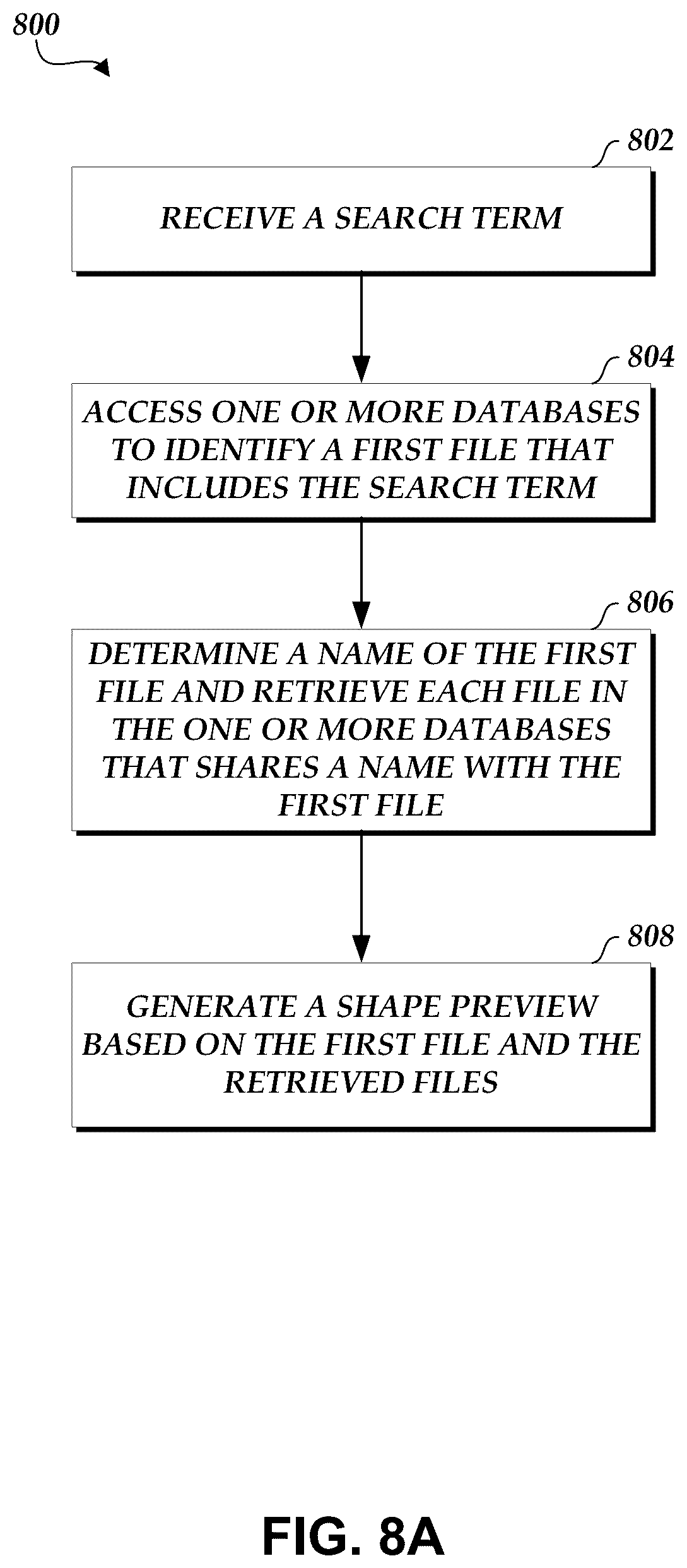 Patent US12147657 Figure 18 – Interactive user interfaces for location-based data analysis