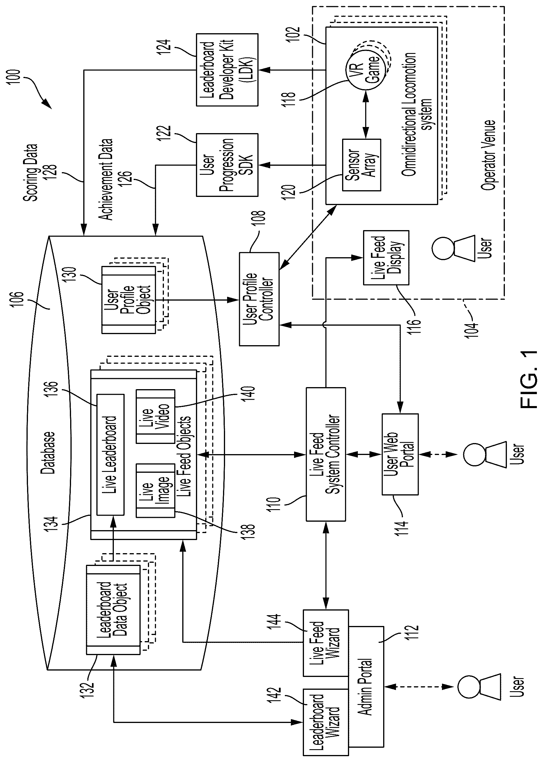 Patent US12147658 — Data management and performance tracking system for walkable or interactive virtual reality — Figure 1