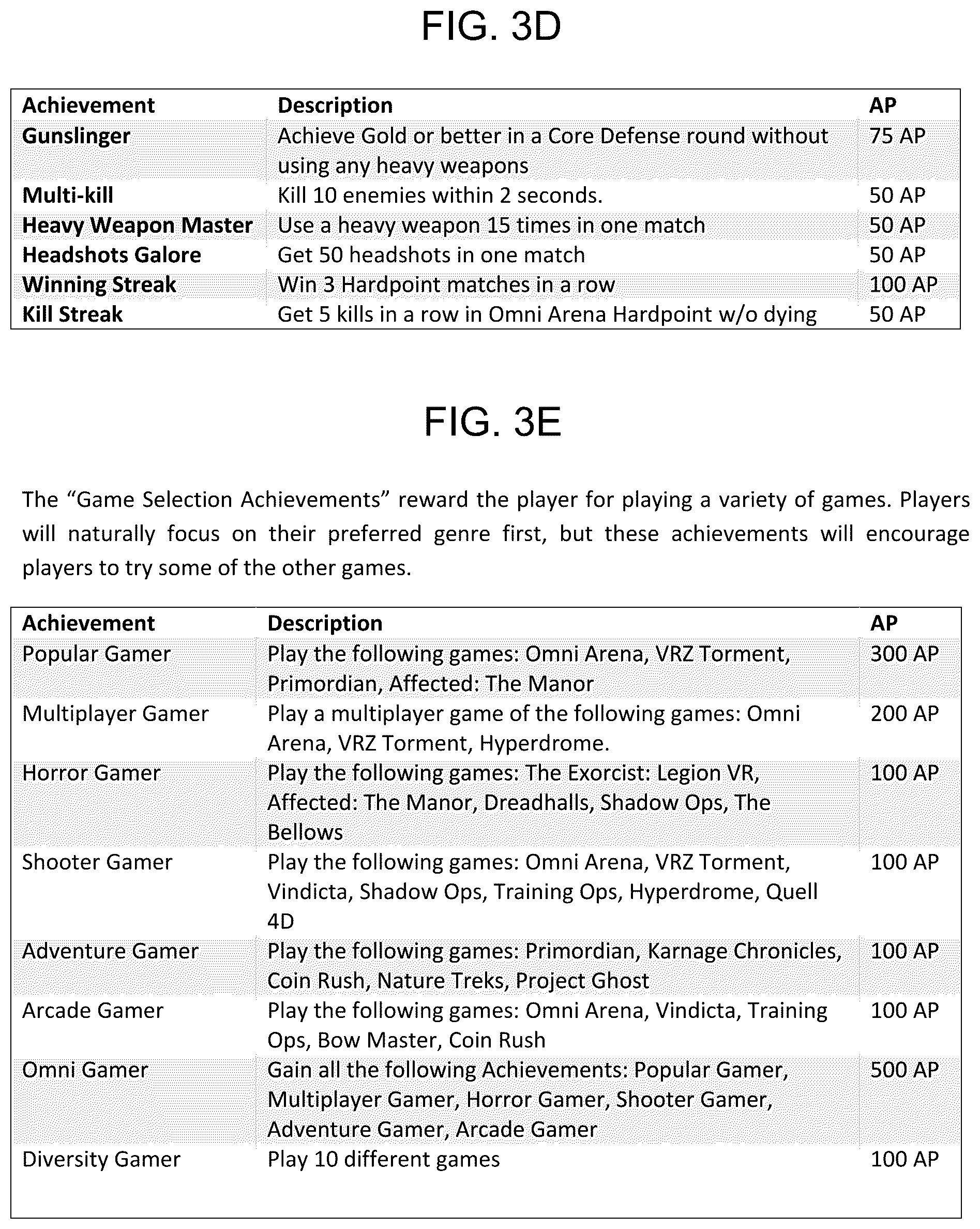 Patent US12147658 Figure 4 – Data management and performance tracking system for walkable or interactive virtual reality