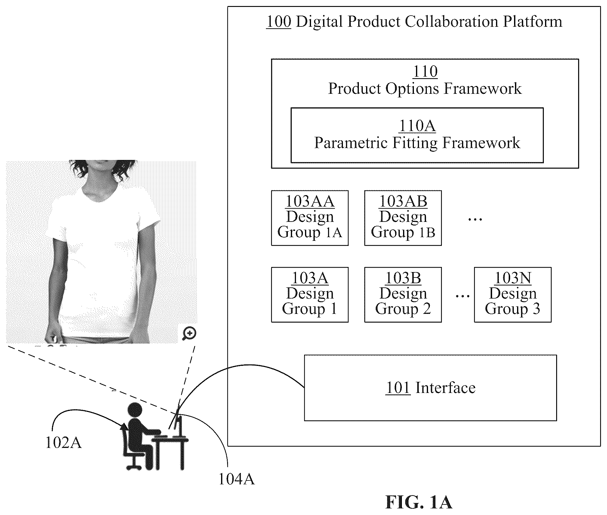 Patent US12147659 — Parametric modeling — Figure 1