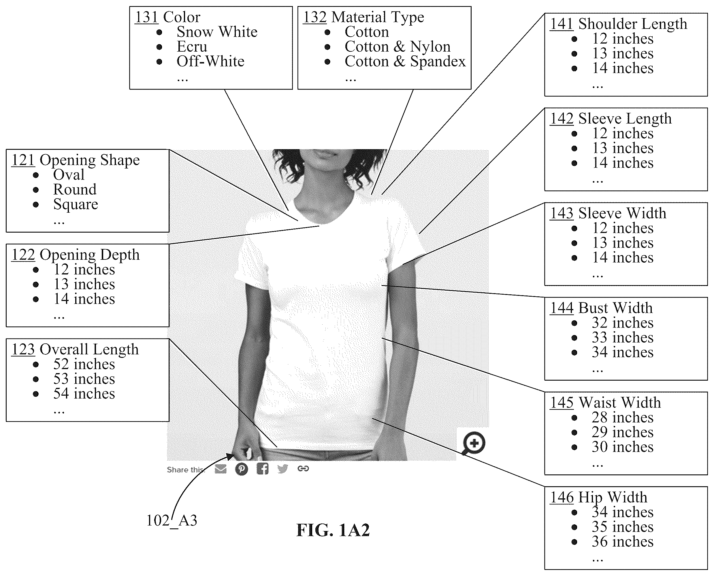 Patent US12147659 Figure 3 – Parametric modeling