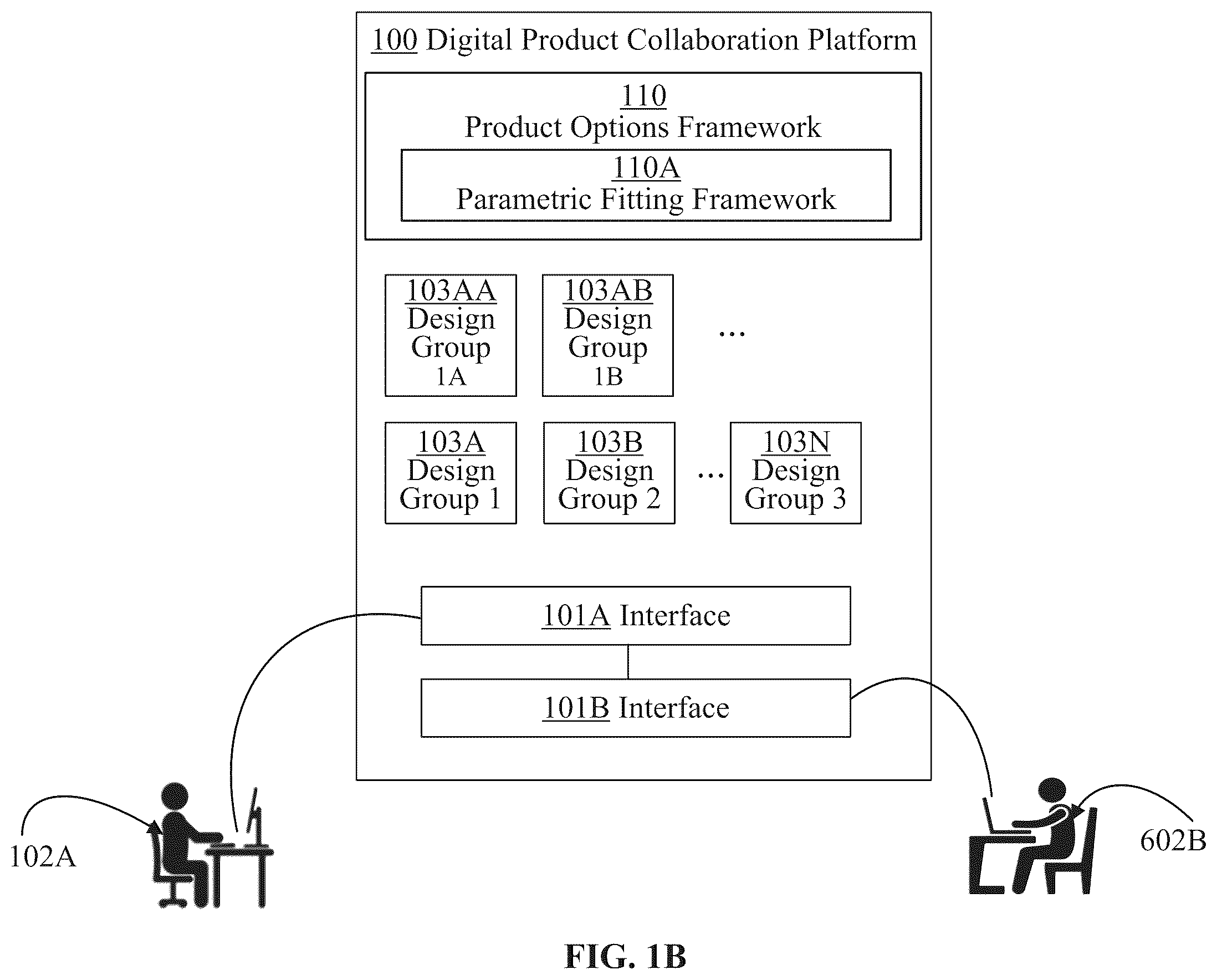 Patent US12147659 Figure 5 – Parametric modeling