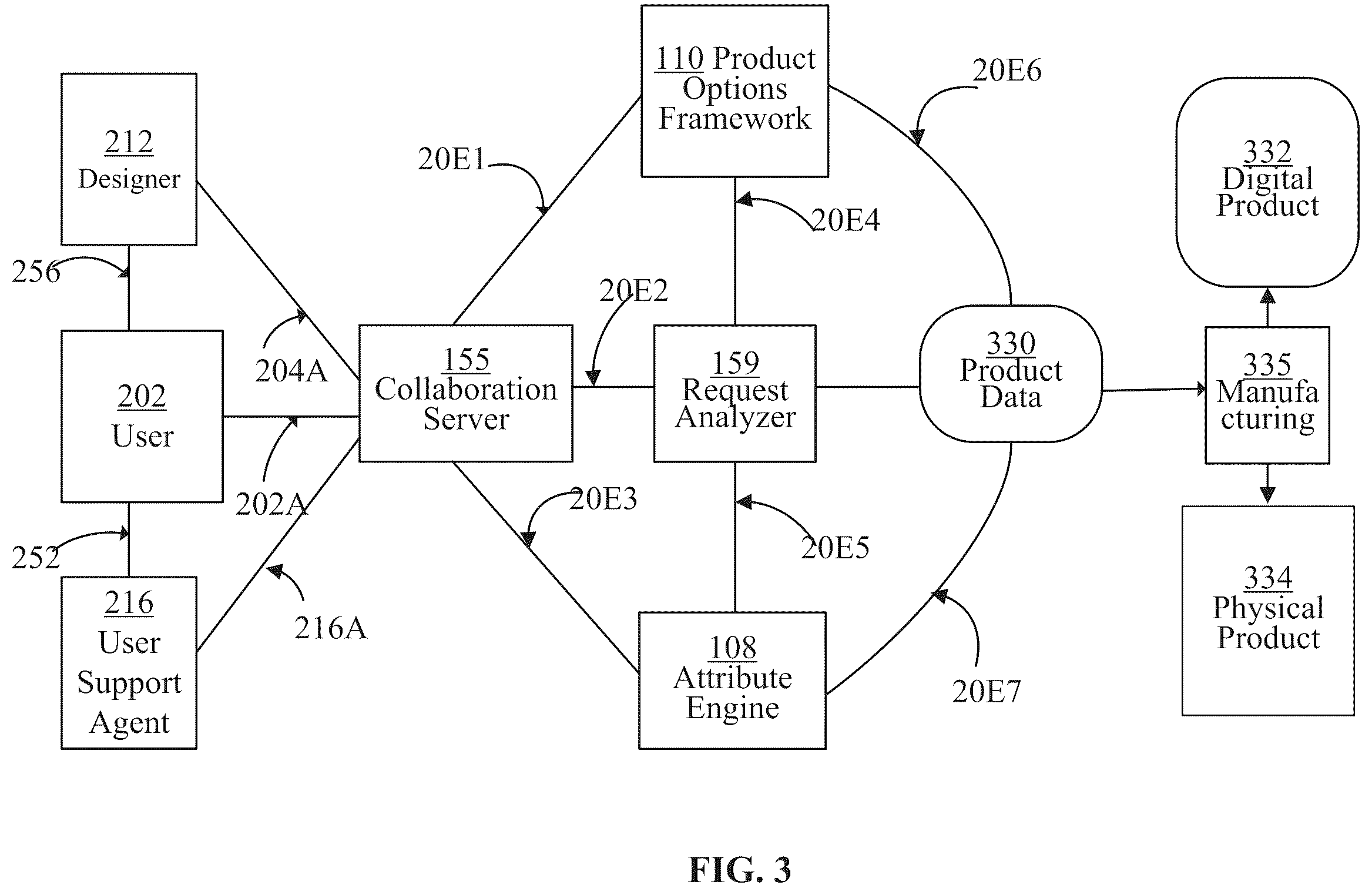 Patent US12147659 Figure 12 – Parametric modeling