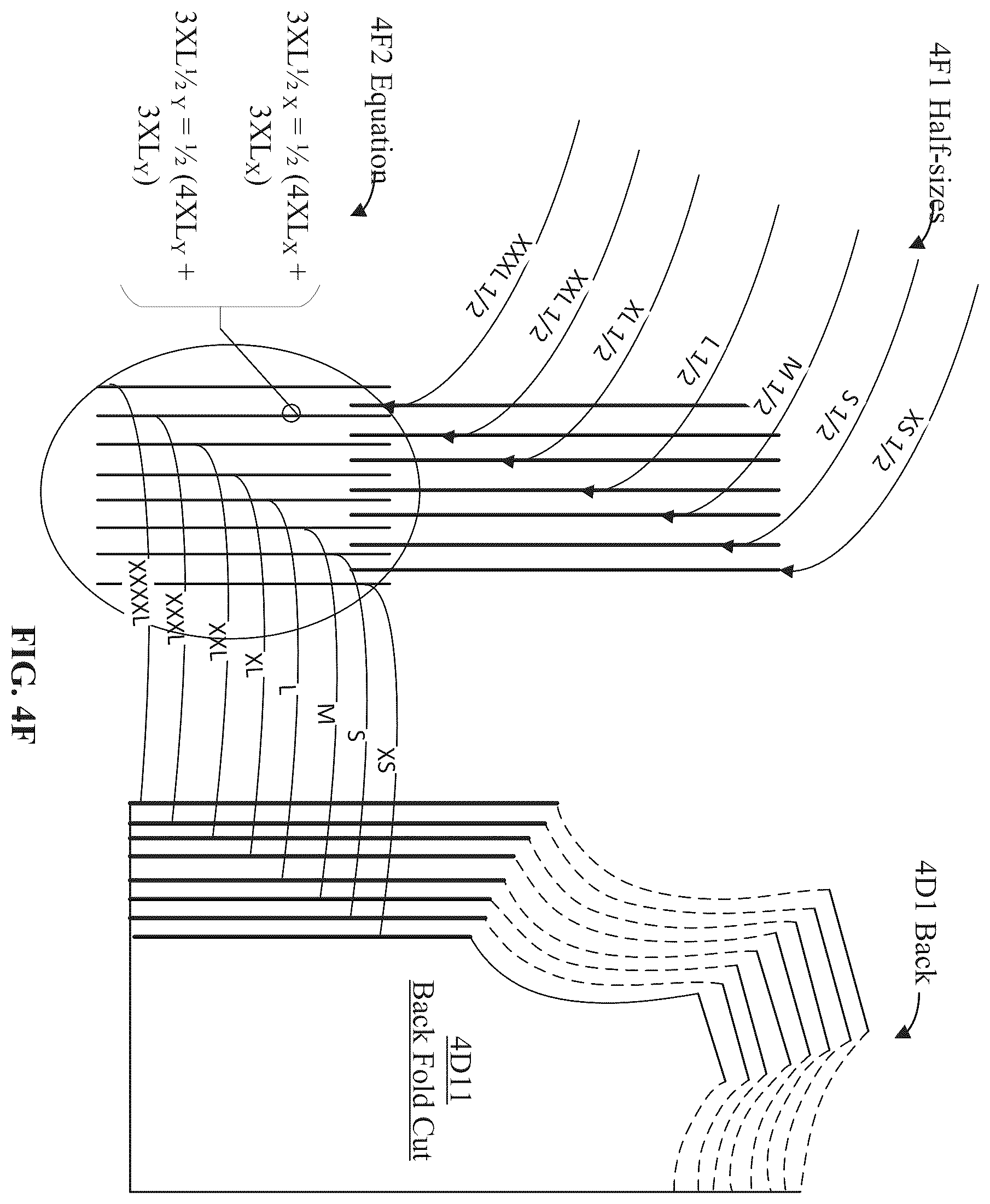 Patent US12147659 Figure 18 – Parametric modeling