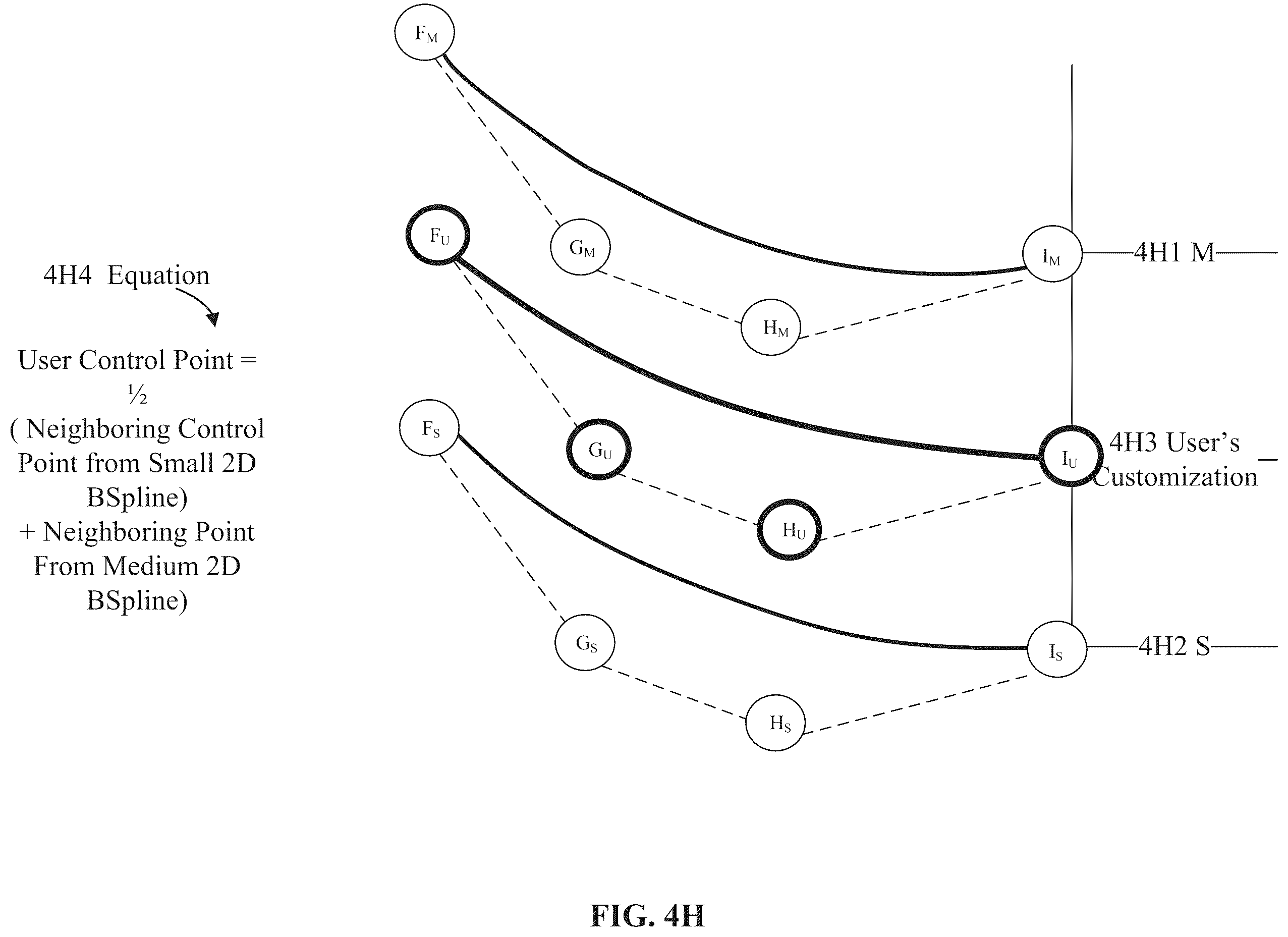 Patent US12147659 Figure 20 – Parametric modeling