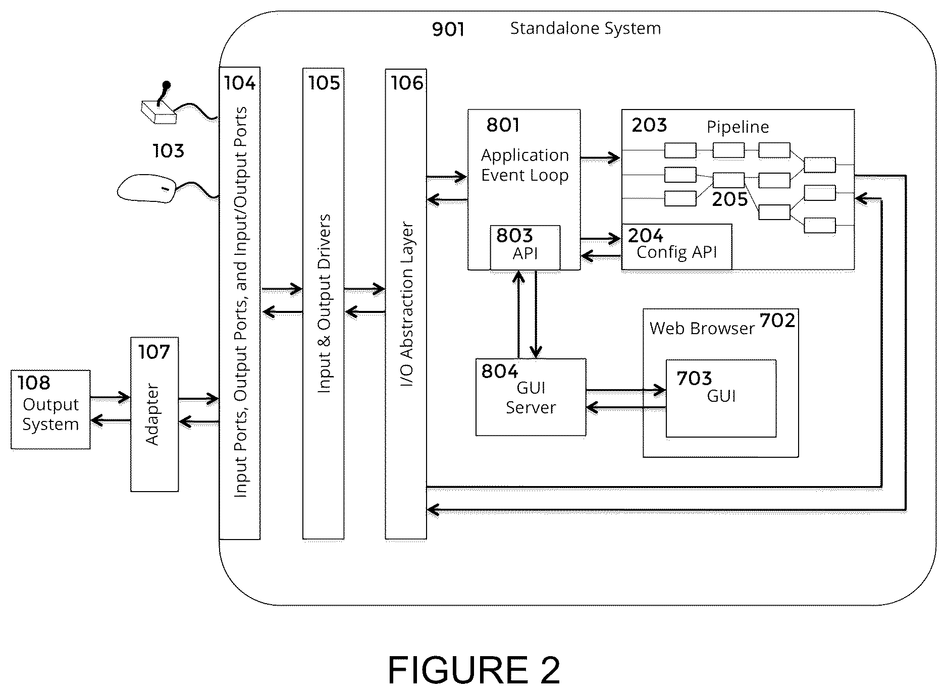 Patent US12147665 Figure 2 – System and method for converting input from alternate input devices