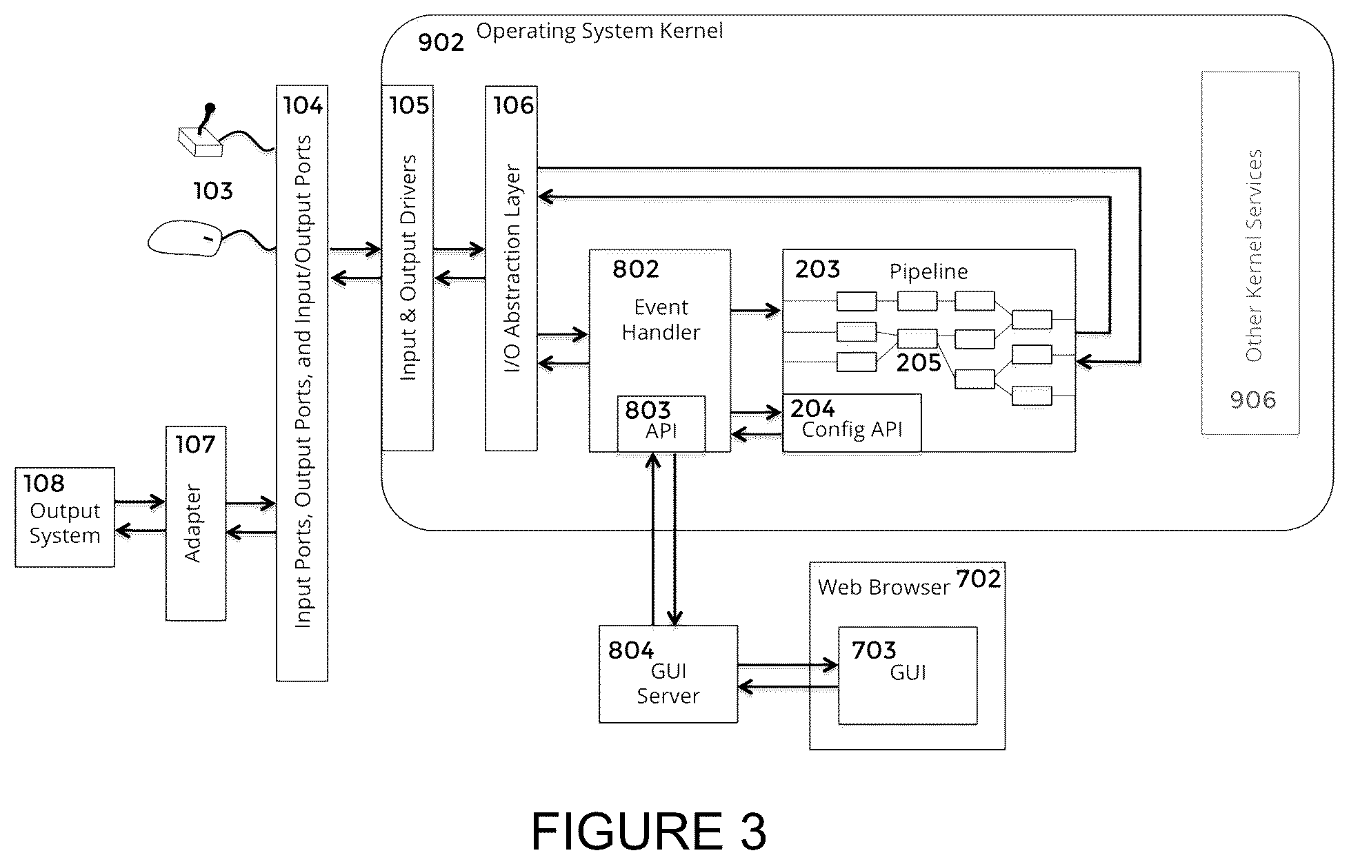 Patent US12147665 Figure 3 – System and method for converting input from alternate input devices