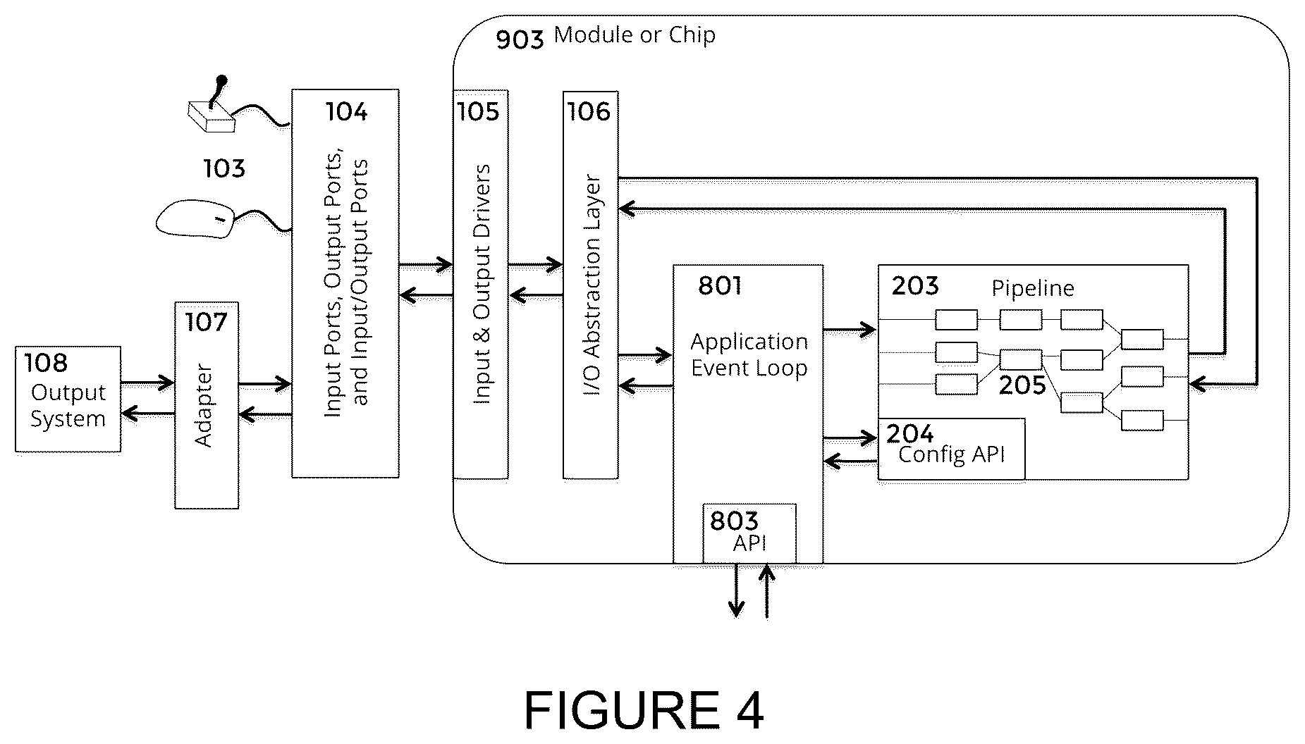 Patent US12147665 Figure 4 – System and method for converting input from alternate input devices