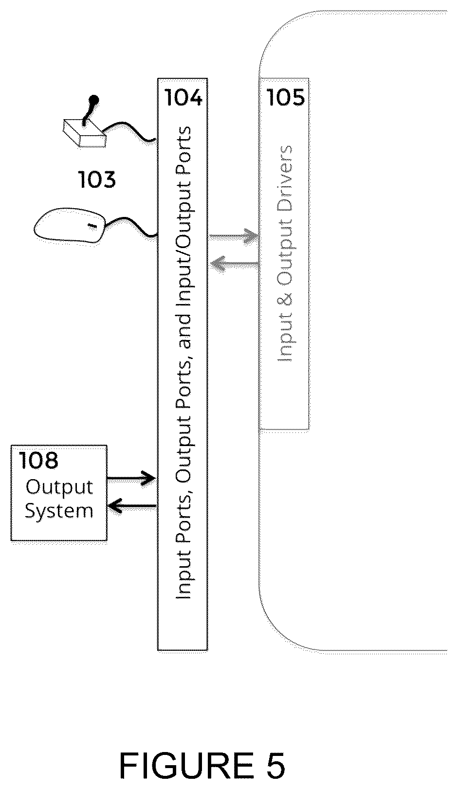Patent US12147665 Figure 5 – System and method for converting input from alternate input devices