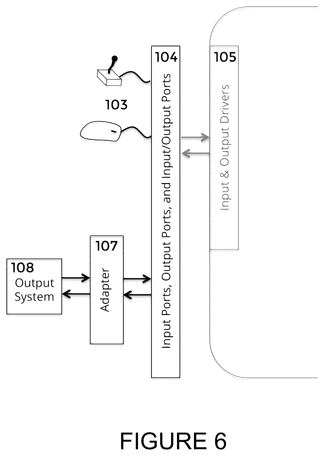 Patent US12147665 Figure 6 – System and method for converting input from alternate input devices