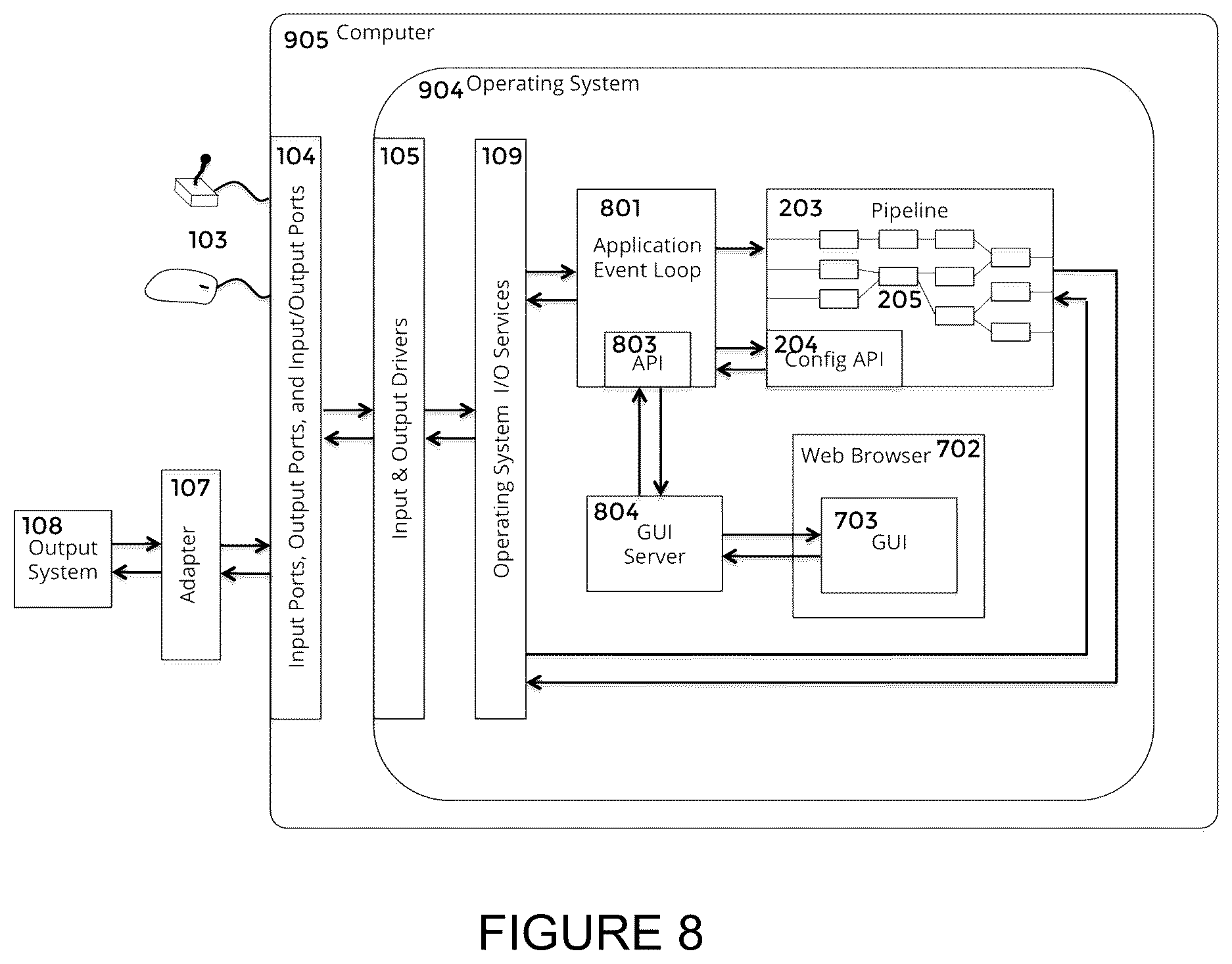 Patent US12147665 Figure 8 – System and method for converting input from alternate input devices