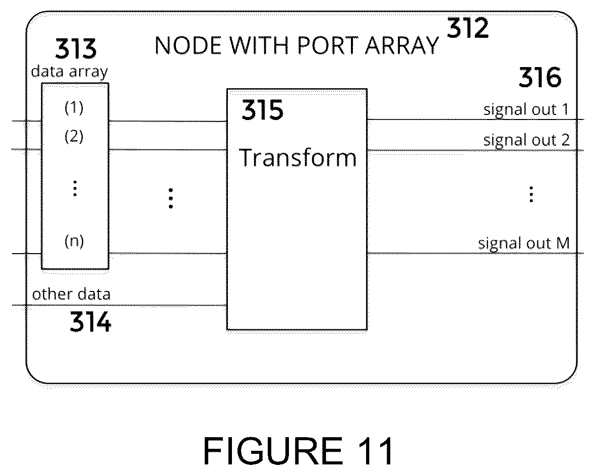 Patent US12147665 Figure 11 – System and method for converting input from alternate input devices