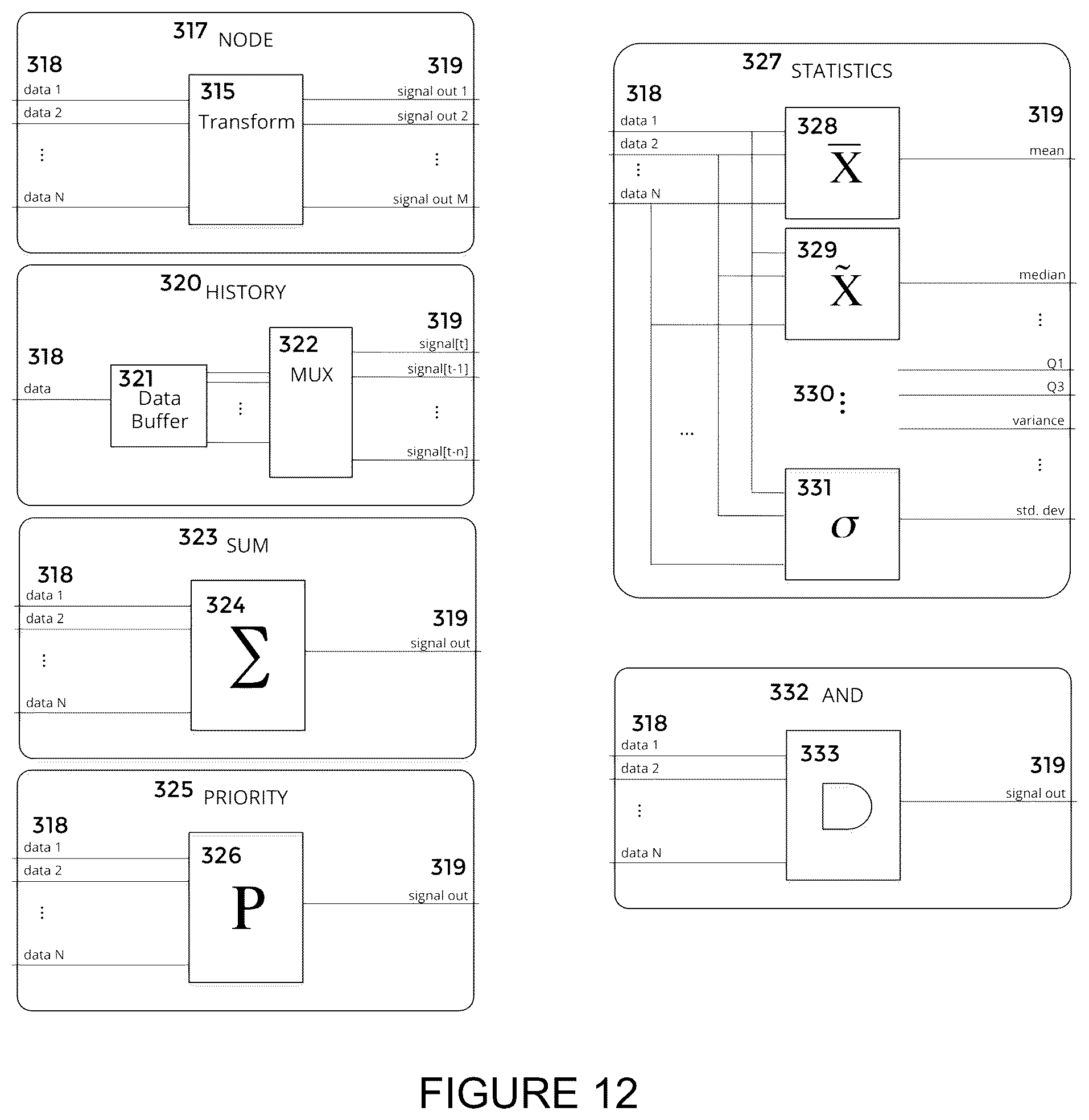 Patent US12147665 Figure 12 – System and method for converting input from alternate input devices