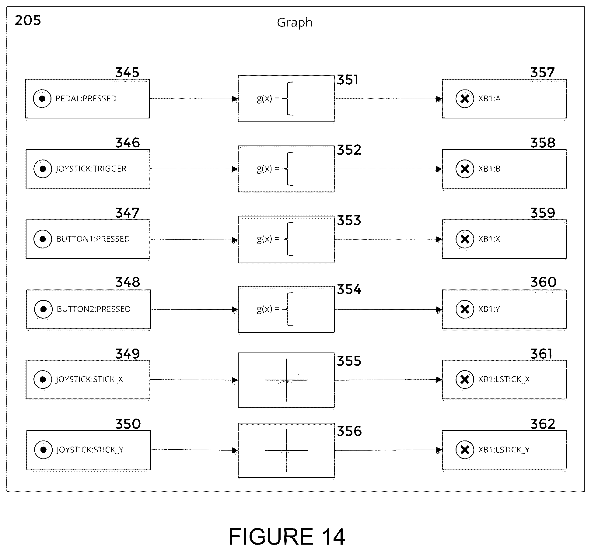 Patent US12147665 Figure 14 – System and method for converting input from alternate input devices