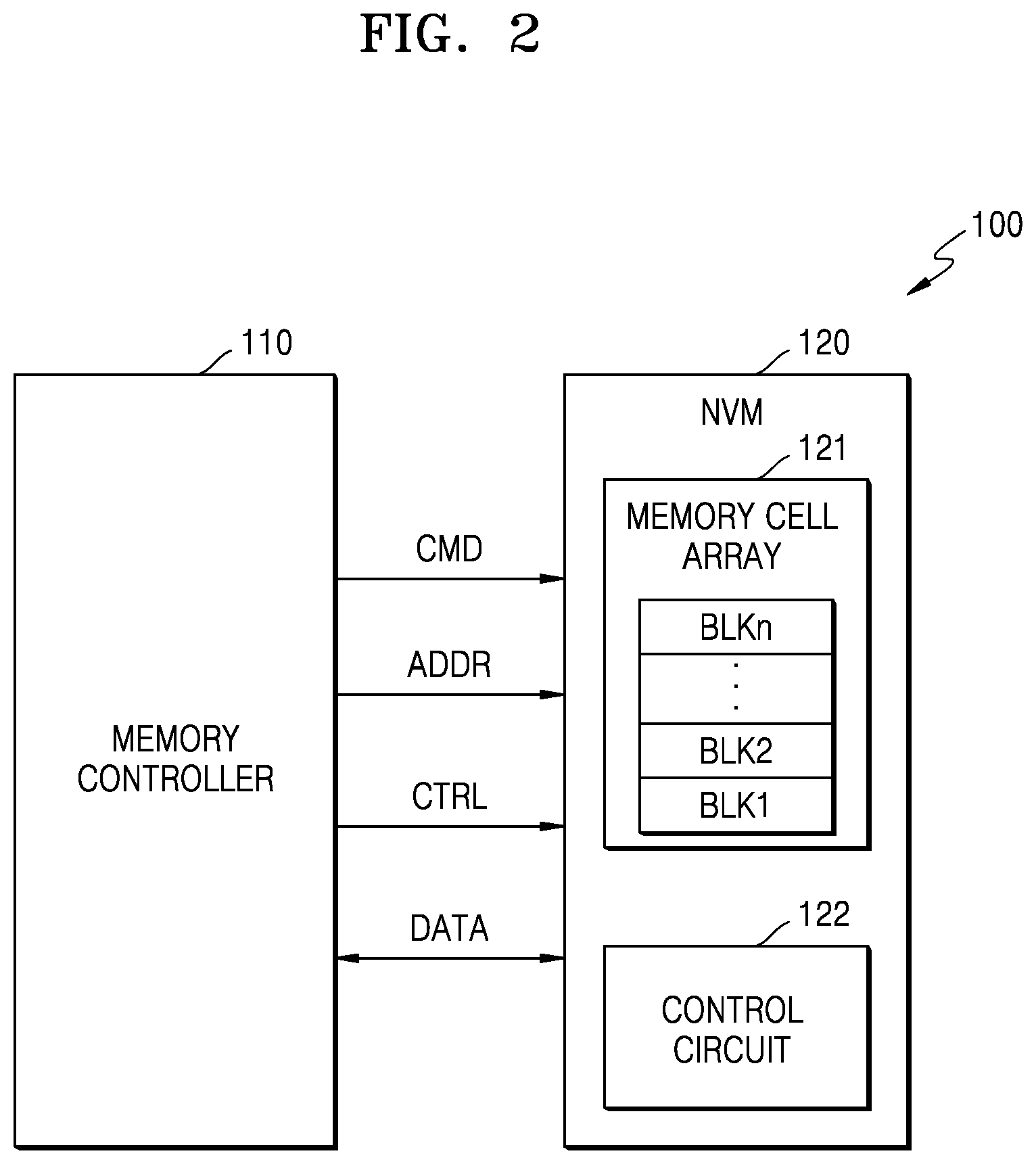 Patent US12147666 Figure 2 – Non-volatile memory device including multi-stack memory block and operating method thereof
