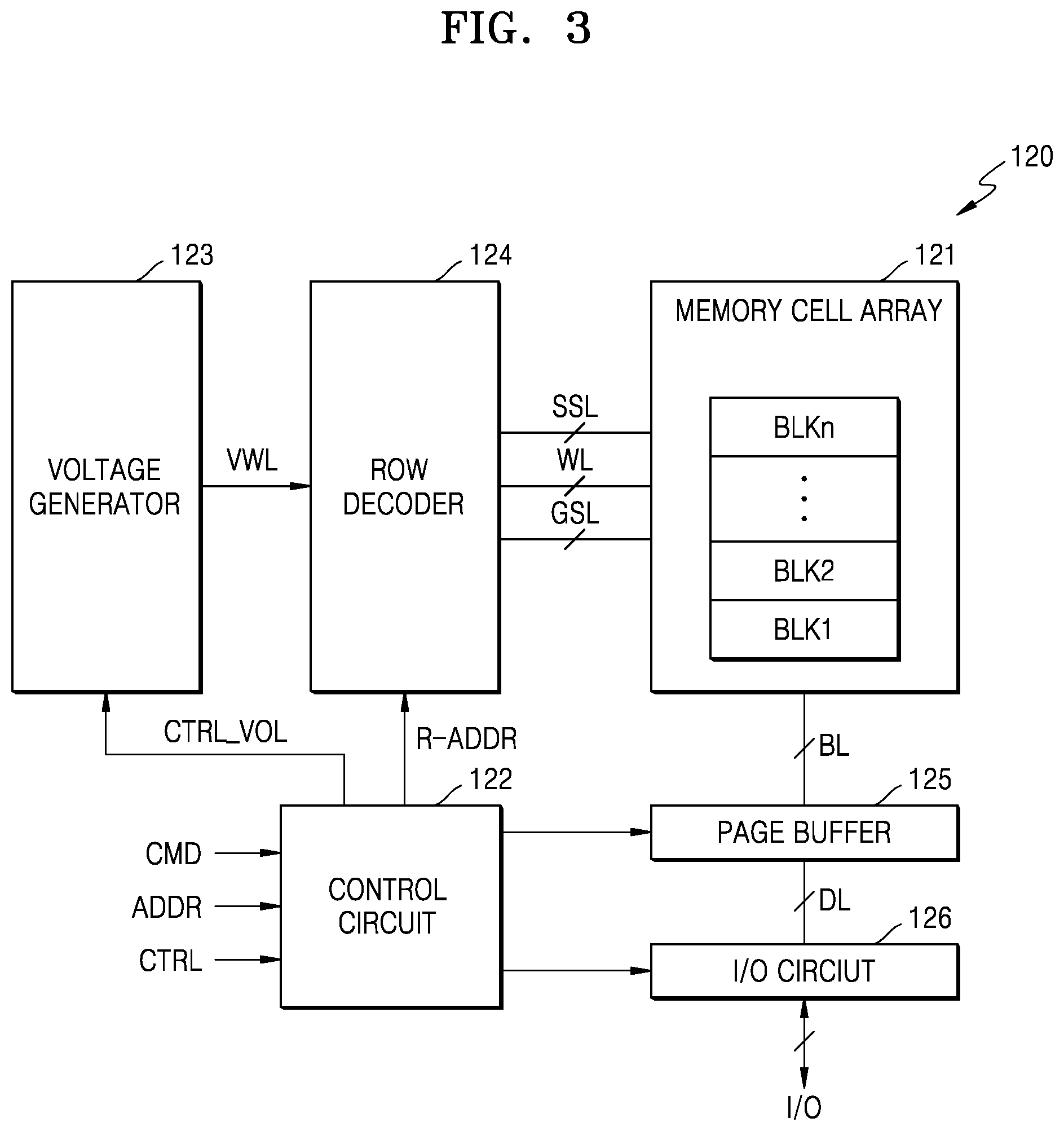 Patent US12147666 Figure 3 – Non-volatile memory device including multi-stack memory block and operating method thereof