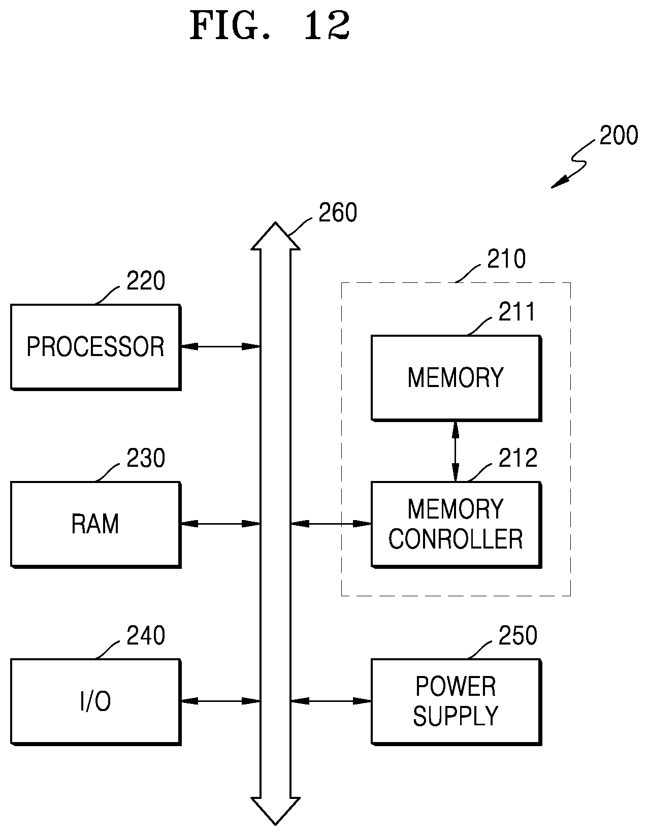 Patent US12147666 Figure 12 – Non-volatile memory device including multi-stack memory block and operating method thereof