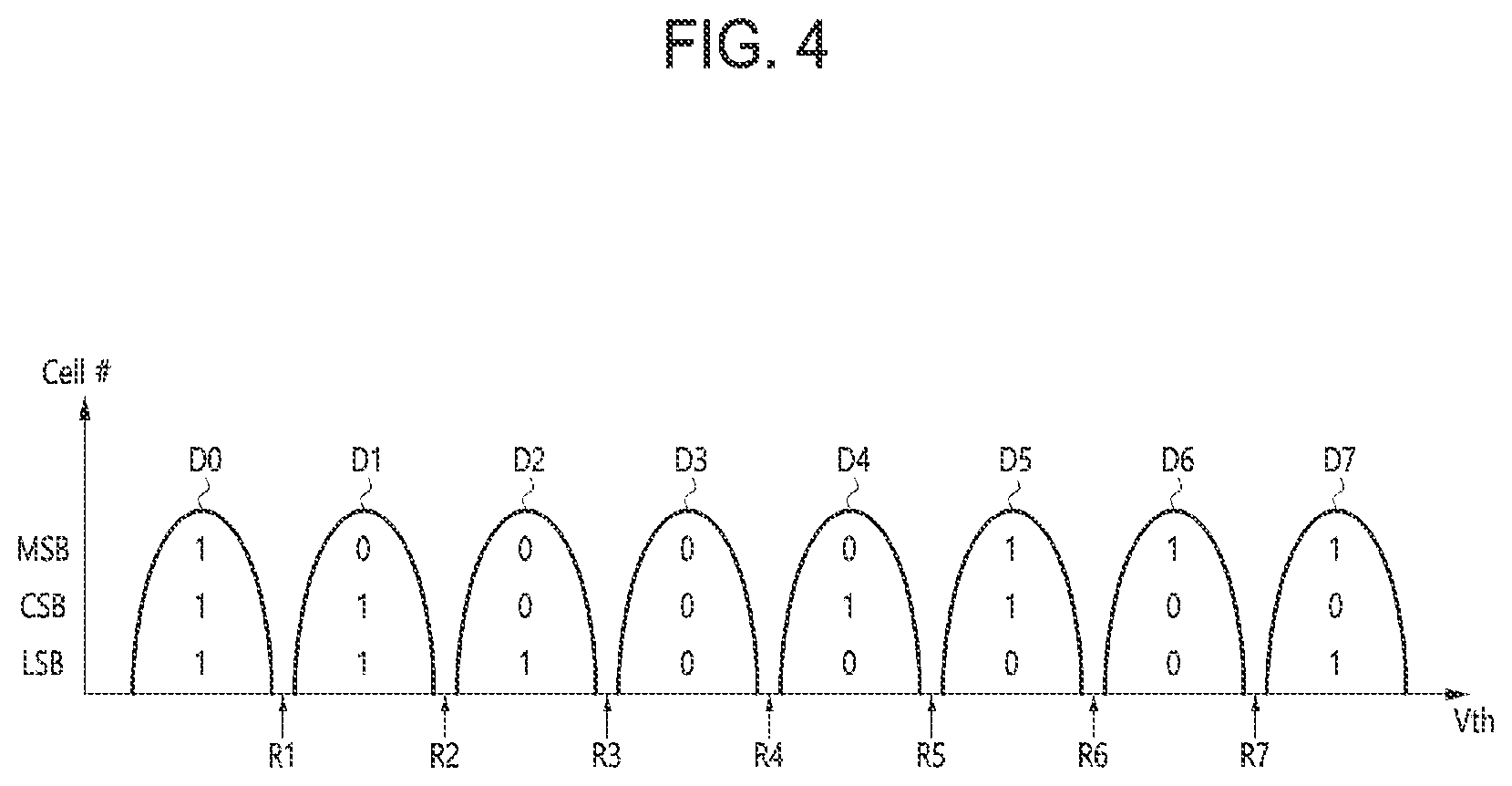 Patent US12147668 Figure 4 – Storage device