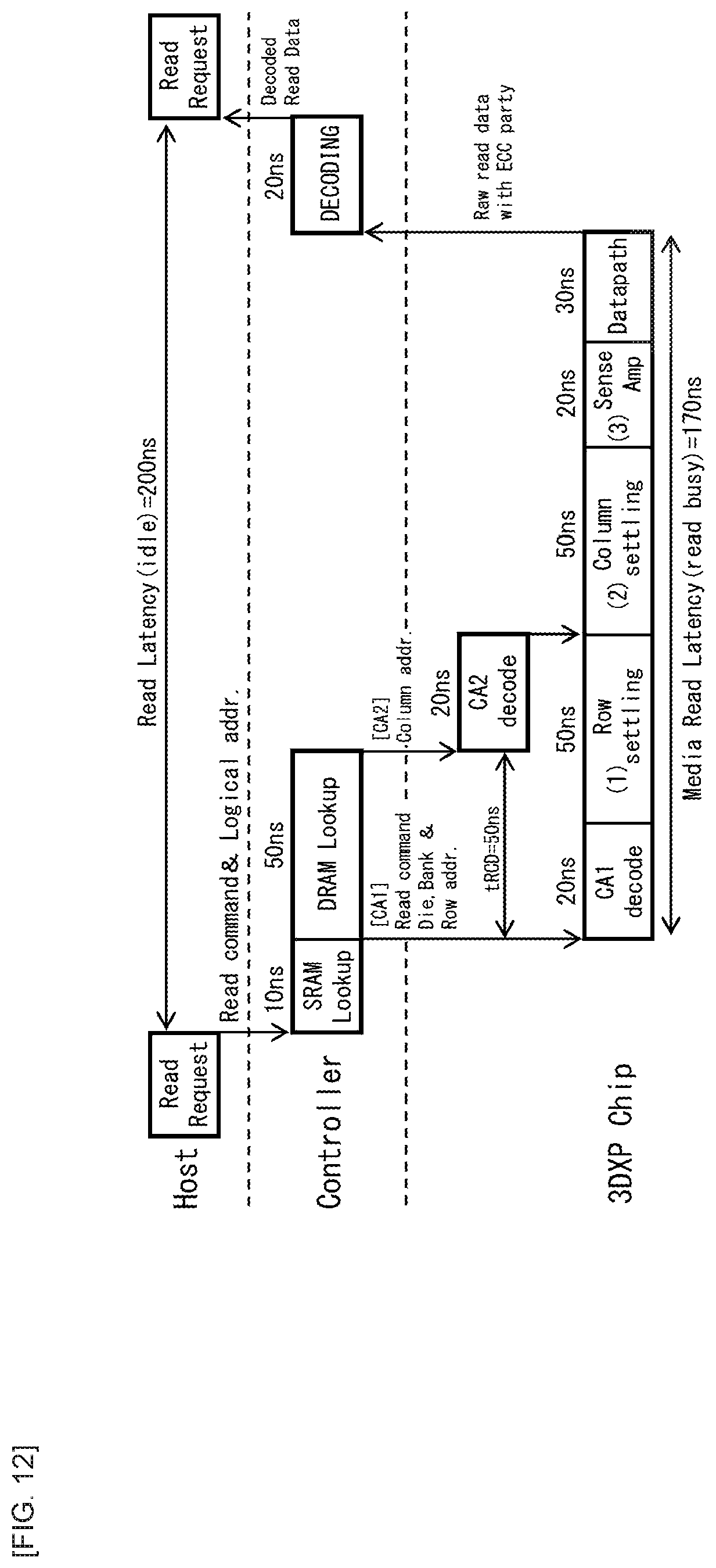 Patent US12147675 Figure 9 – Memory module