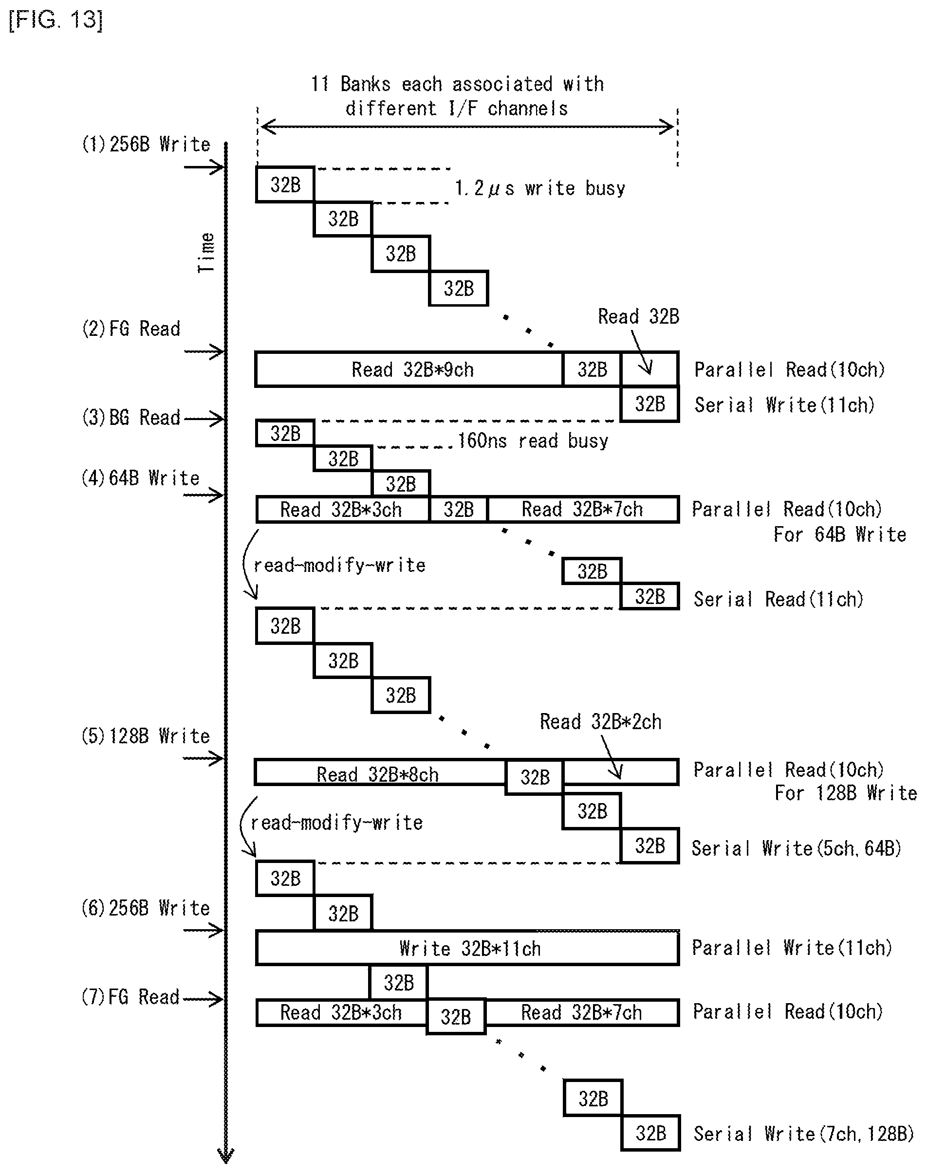 Patent US12147675 Figure 10 – Memory module