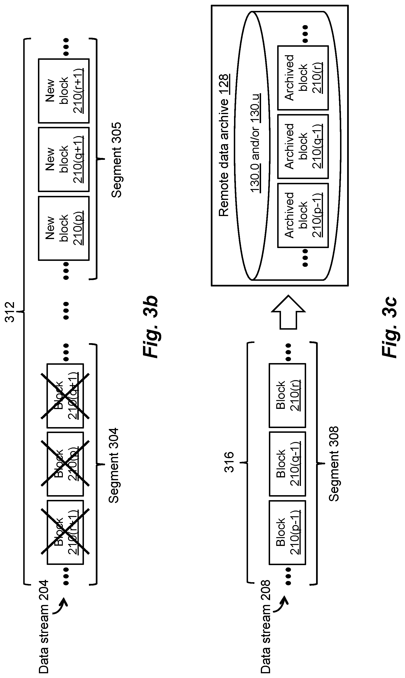 Patent US12147678 Figure 4 – Handling data with different lifetime characteristics in stream-aware data storage equipment