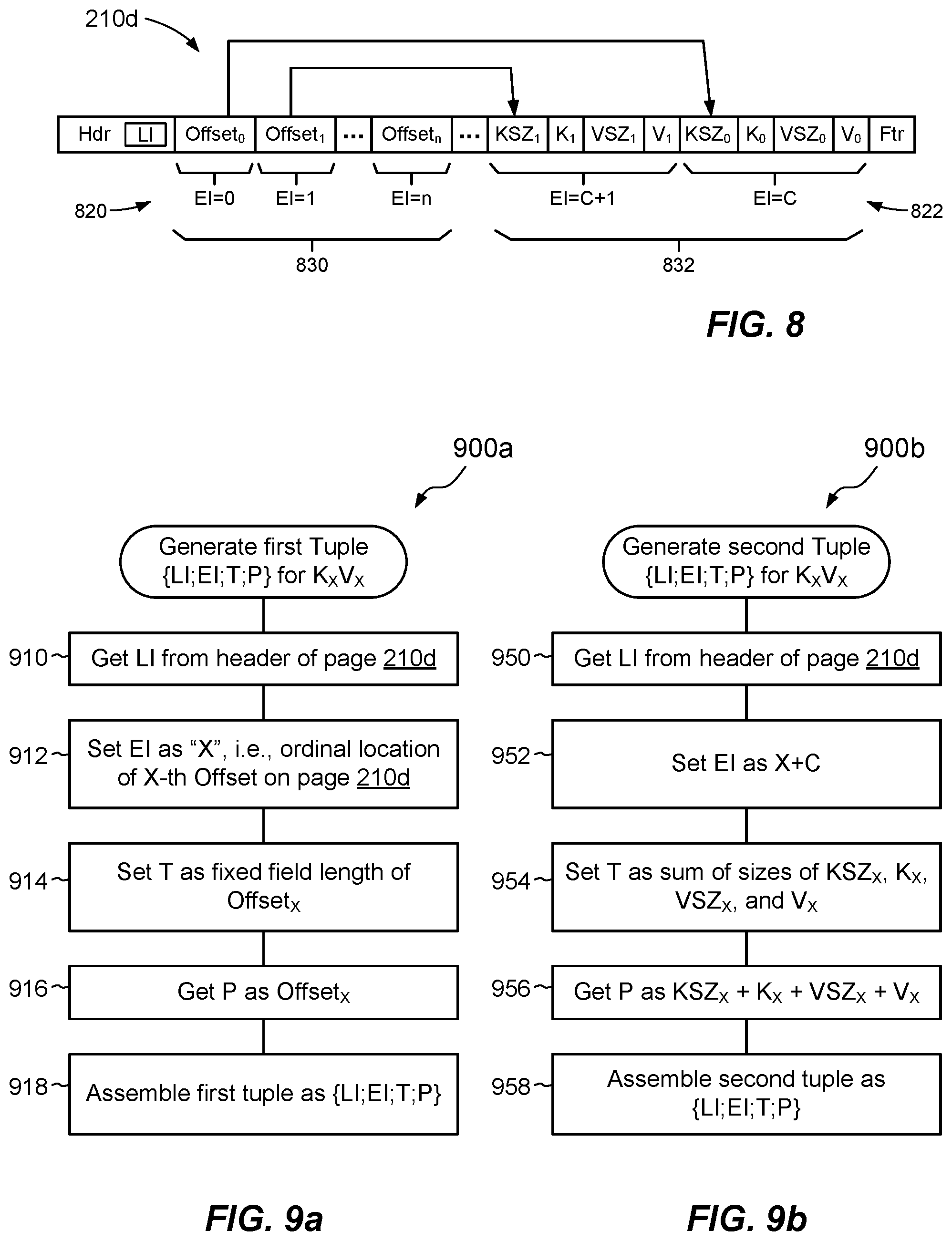 Patent US12147679 Figure 5 – Managing metadata of variable length using metadata pages and delta records of transaction log