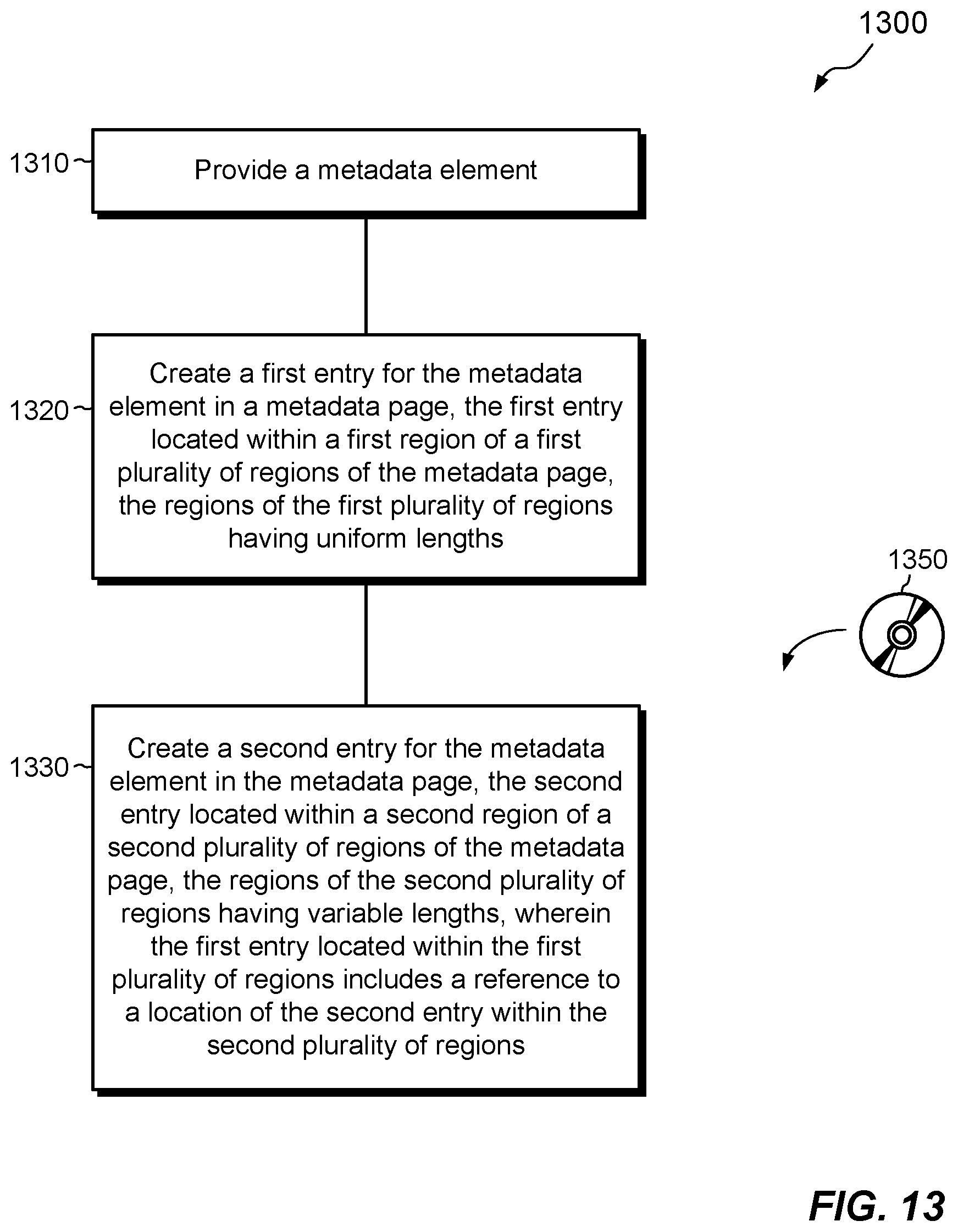 Patent US12147679 Figure 8 – Managing metadata of variable length using metadata pages and delta records of transaction log