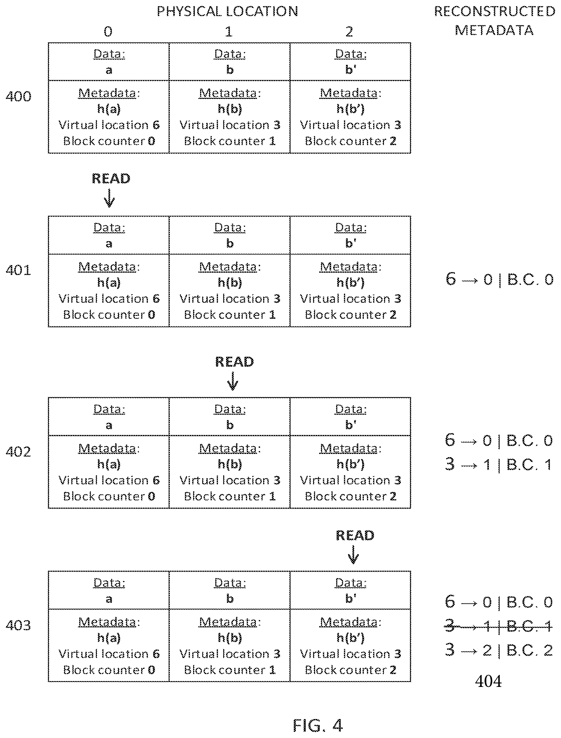 Patent US12147680 Figure 4 – Methods of administering metadata for persistent storage device