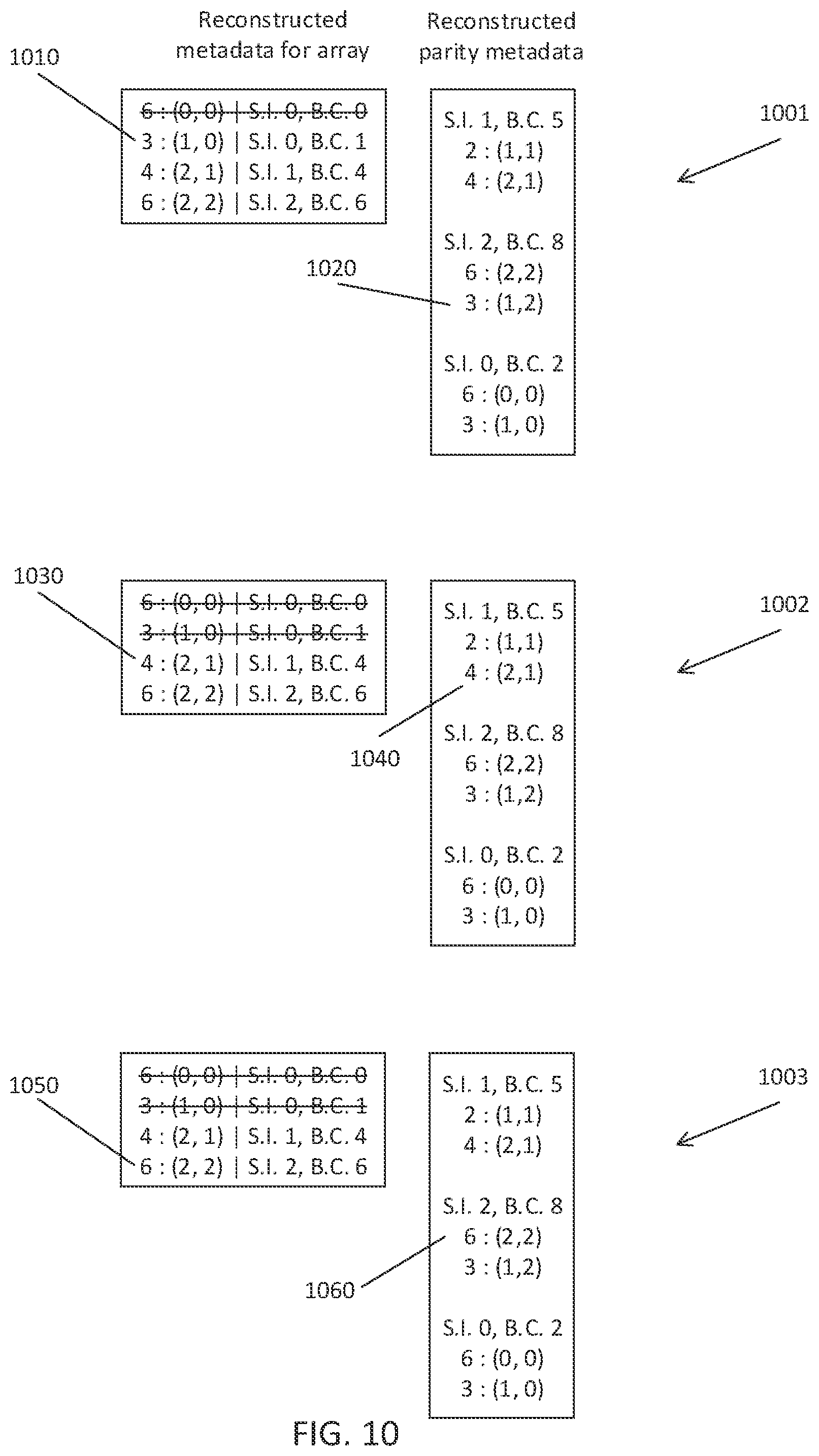 Patent US12147680 Figure 11 – Methods of administering metadata for persistent storage device