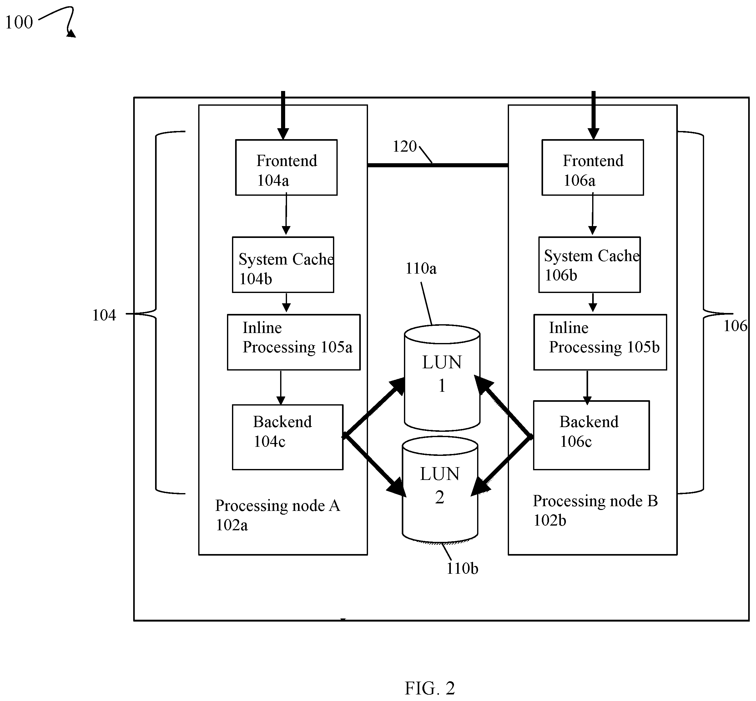 Patent US12147682 Figure 2 – Techniques for prioritizing replicated writes from multiple sources on a disaster recovery site