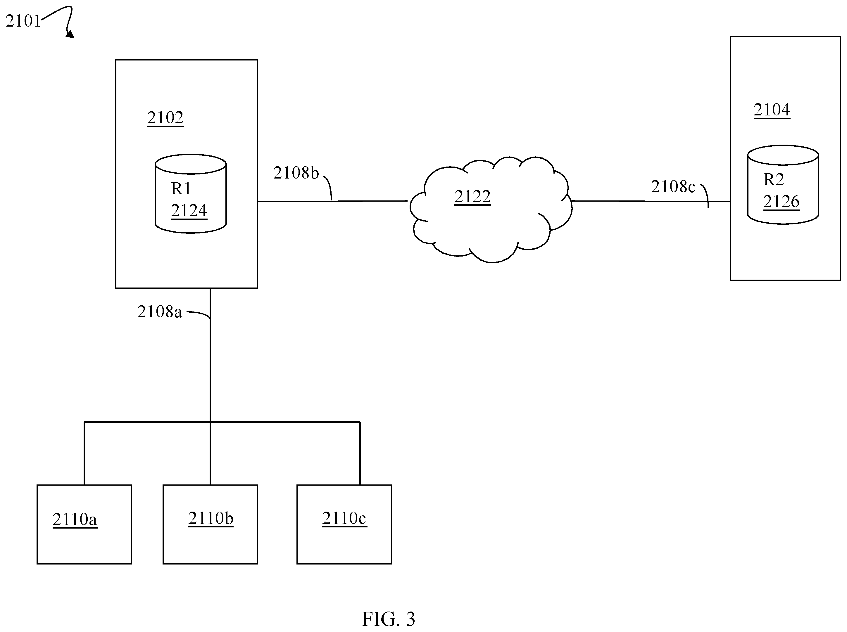 Patent US12147682 Figure 3 – Techniques for prioritizing replicated writes from multiple sources on a disaster recovery site