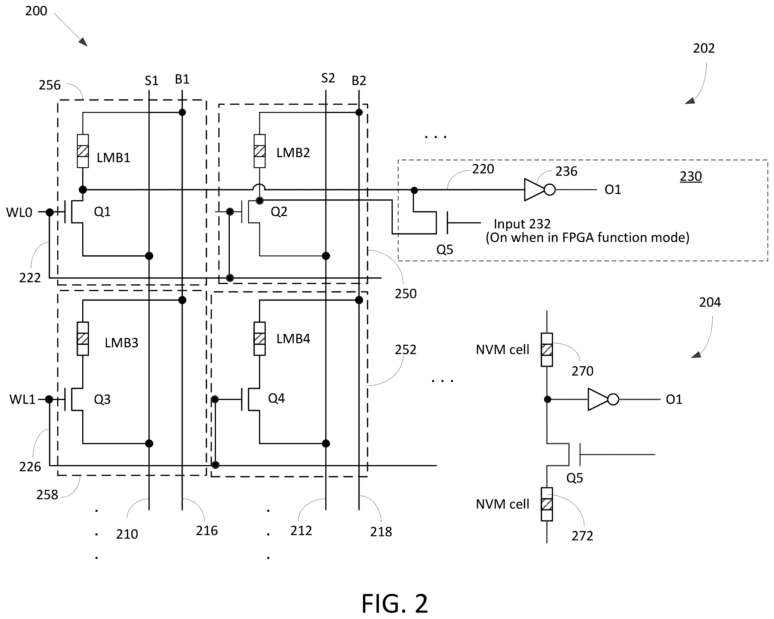 Patent US12147685 Figure 2 – Methods and apparatus for providing a low-power memory block using a pair of nvm cells
