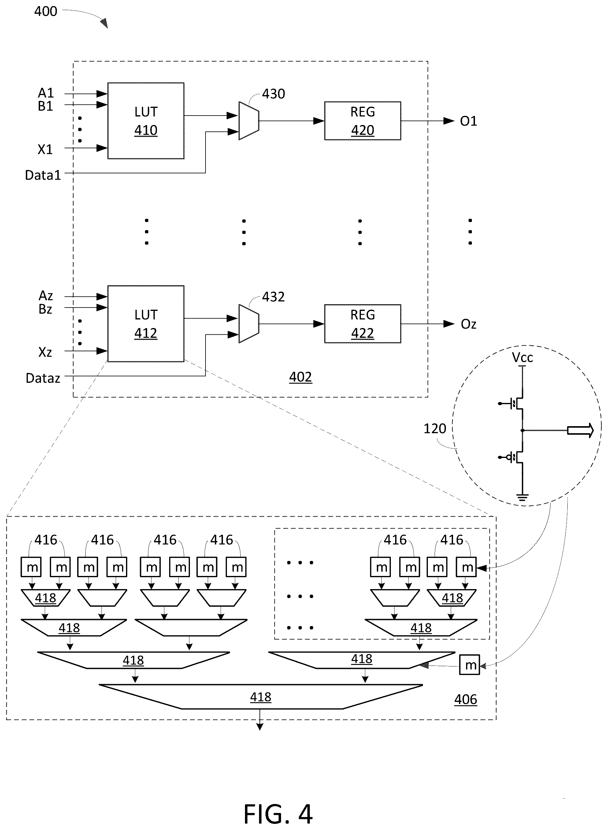 Patent US12147685 Figure 4 – Methods and apparatus for providing a low-power memory block using a pair of nvm cells